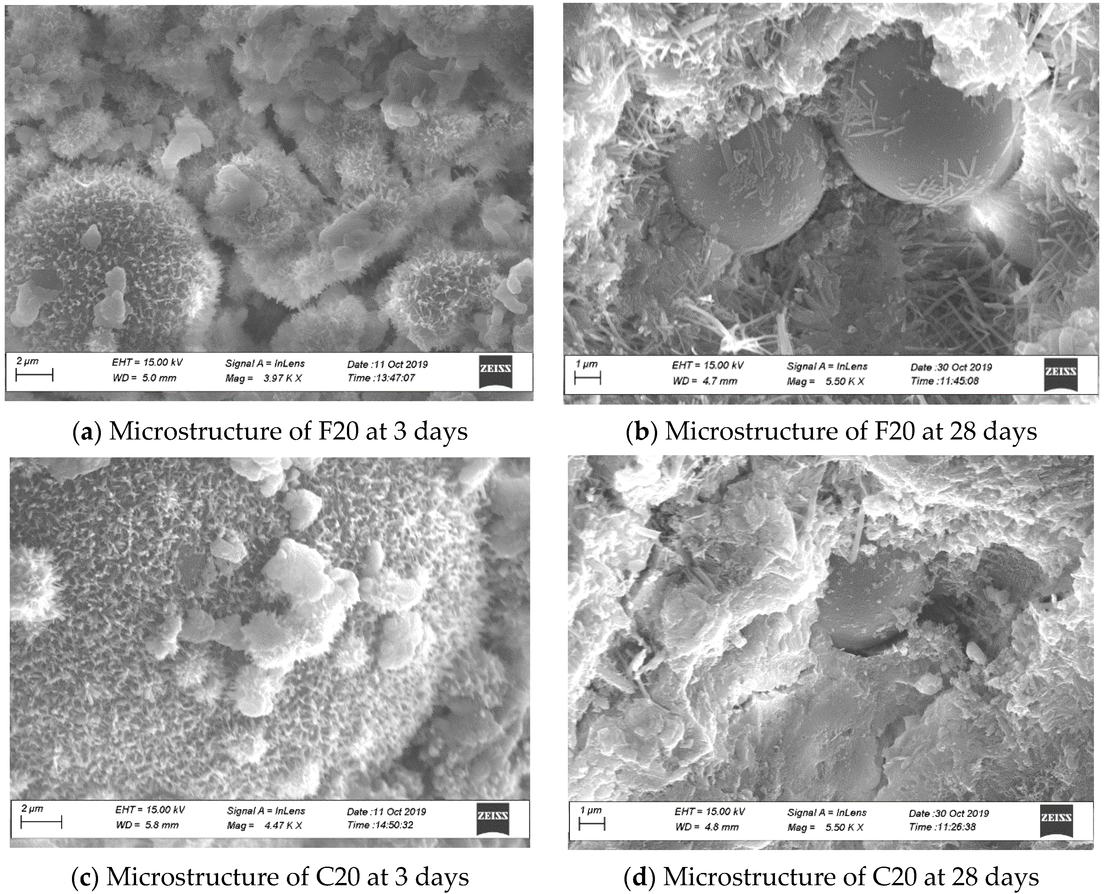 Materials 14 03729 g010a