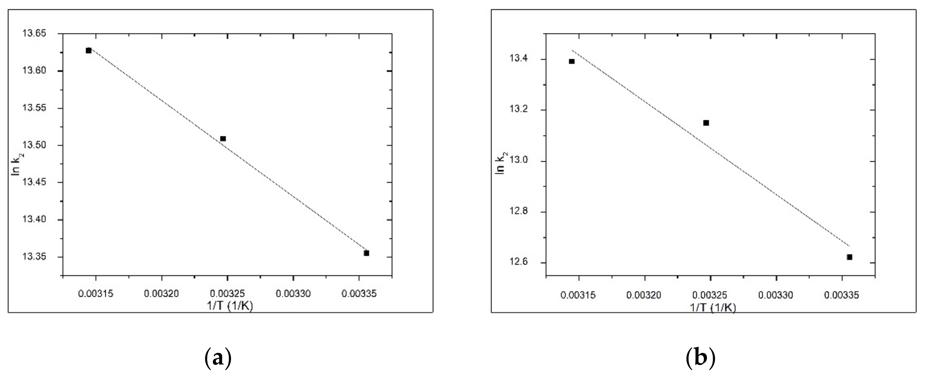 Materials 14 03731 g009