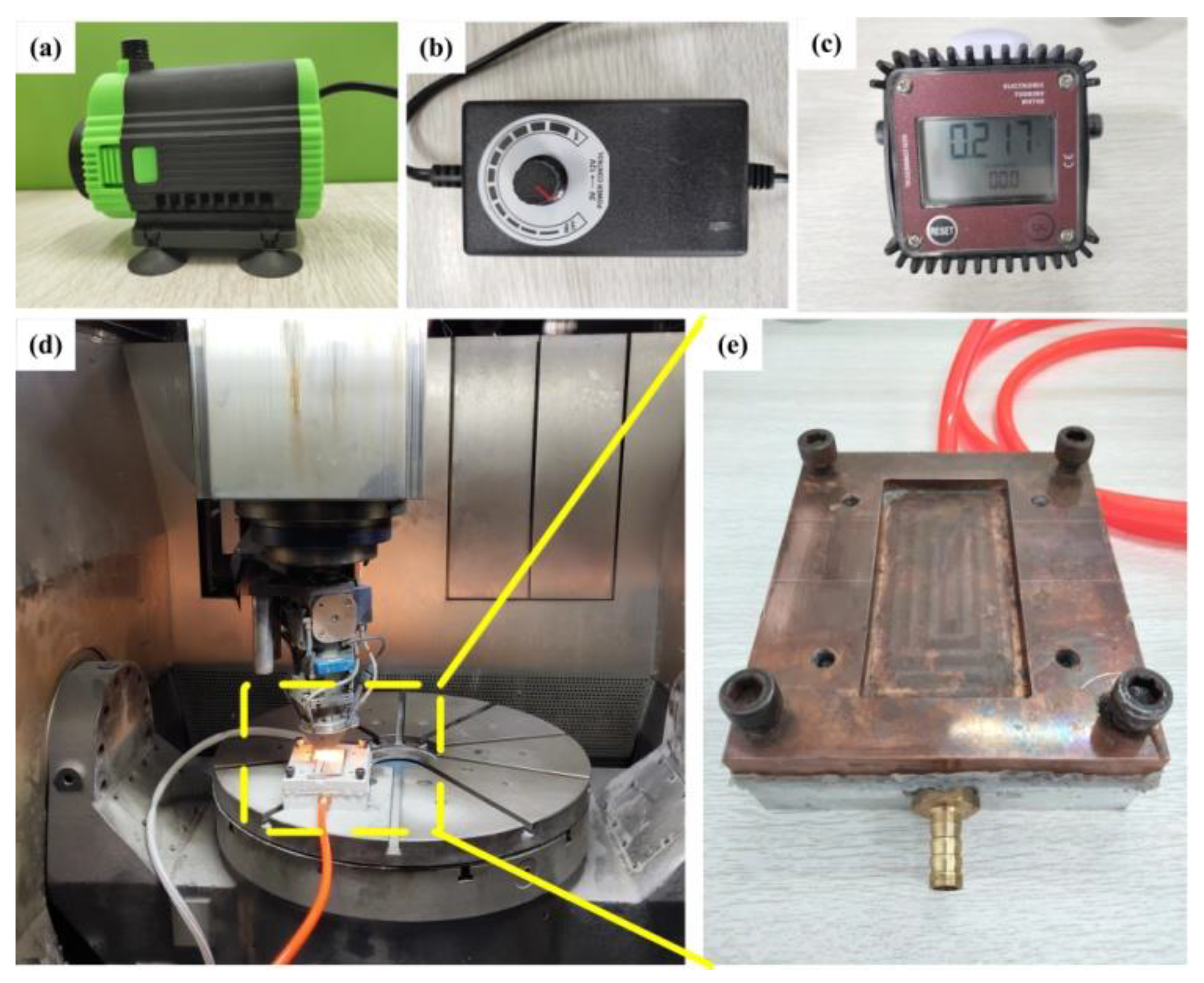 Materials 14 03734 g002 550