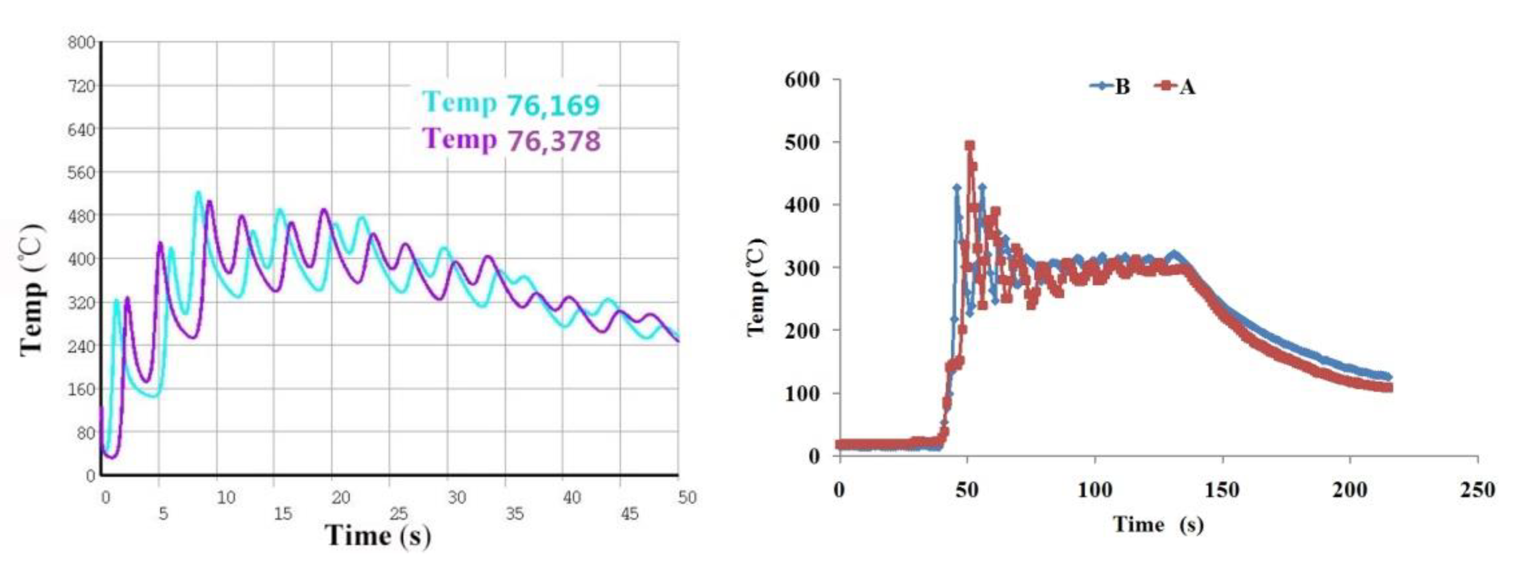 Materials 14 03734 g009 550