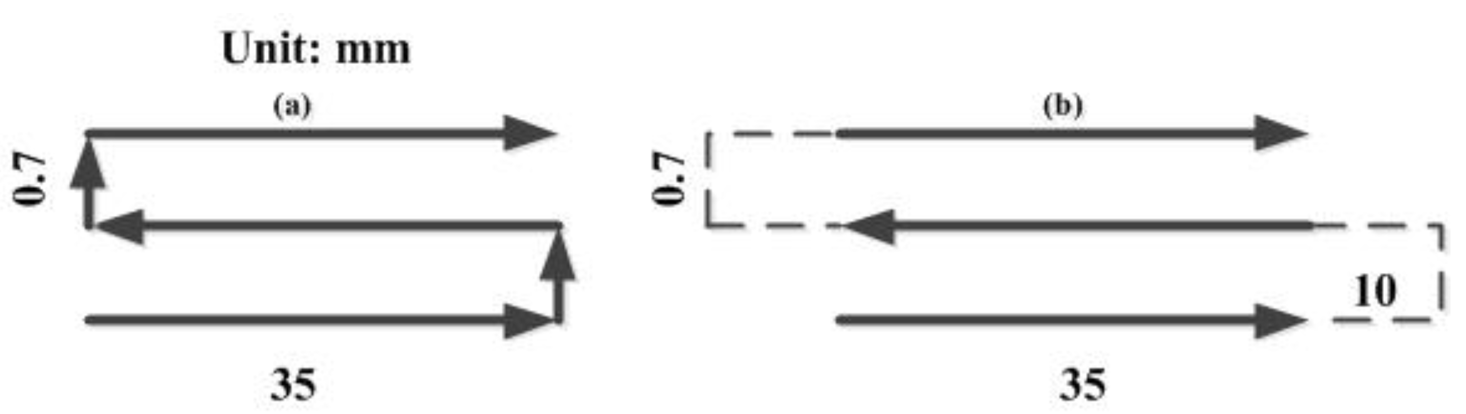 Materials 14 03734 g010 550