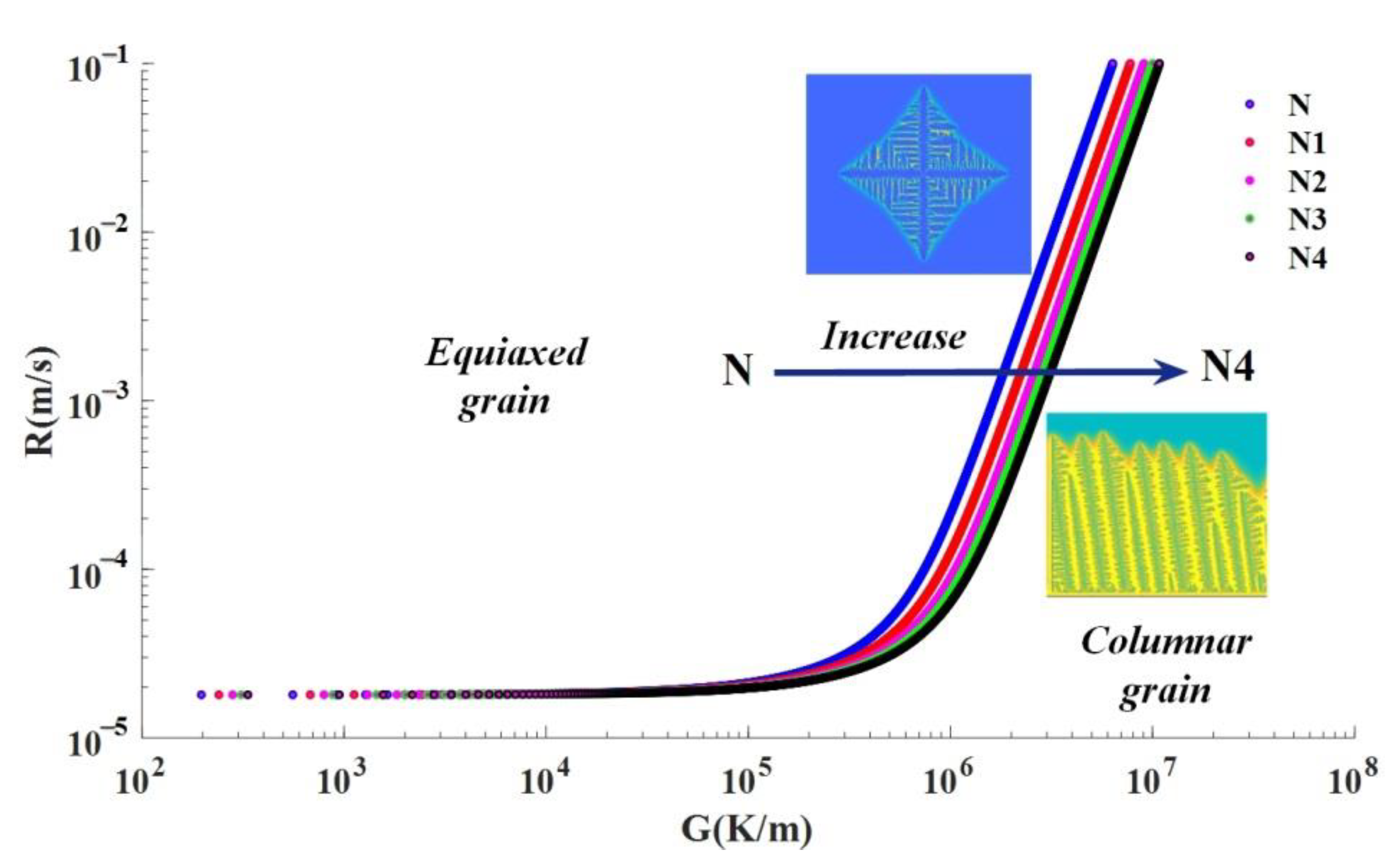 Materials 14 03734 g014 550