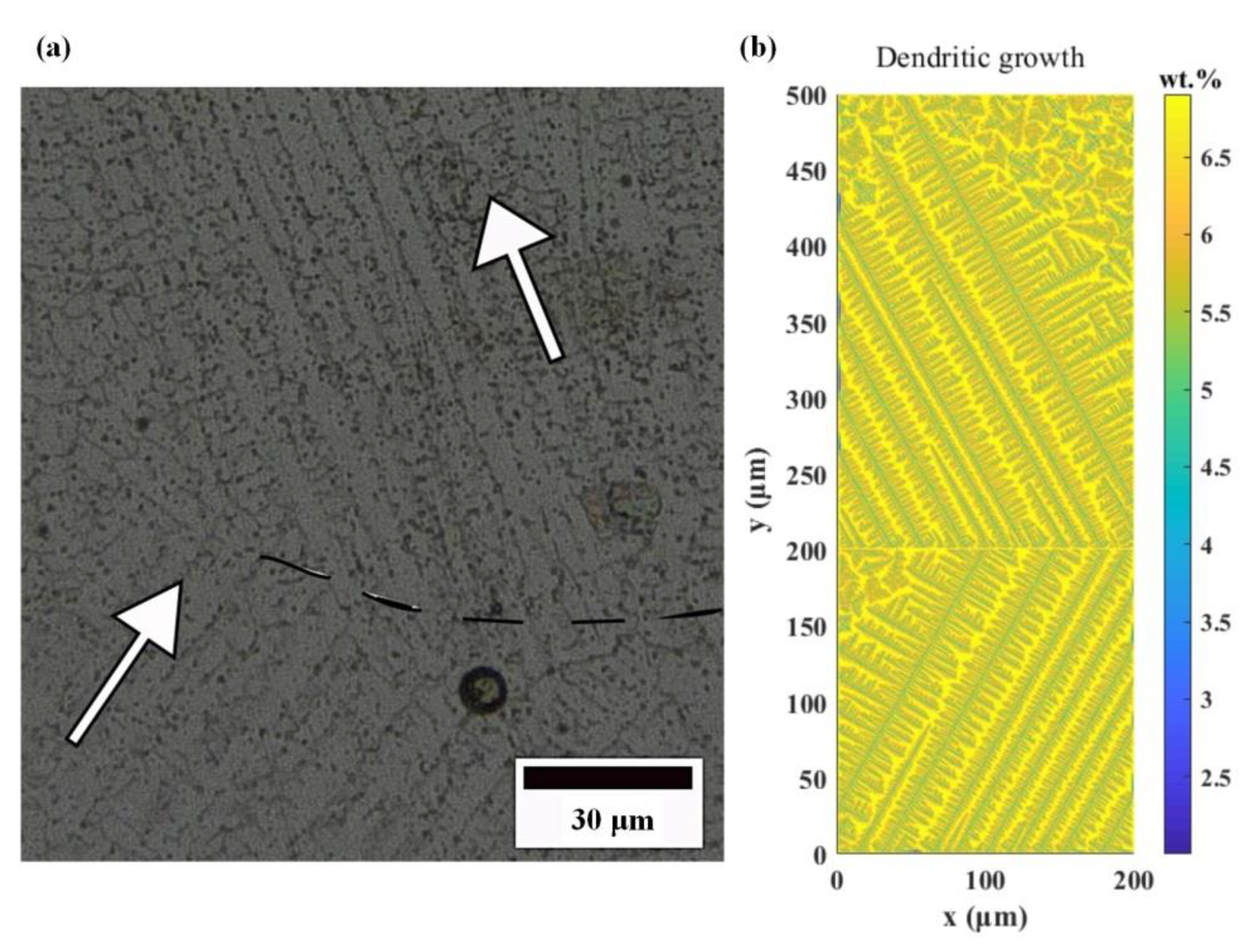Materials 14 03734 g015 550