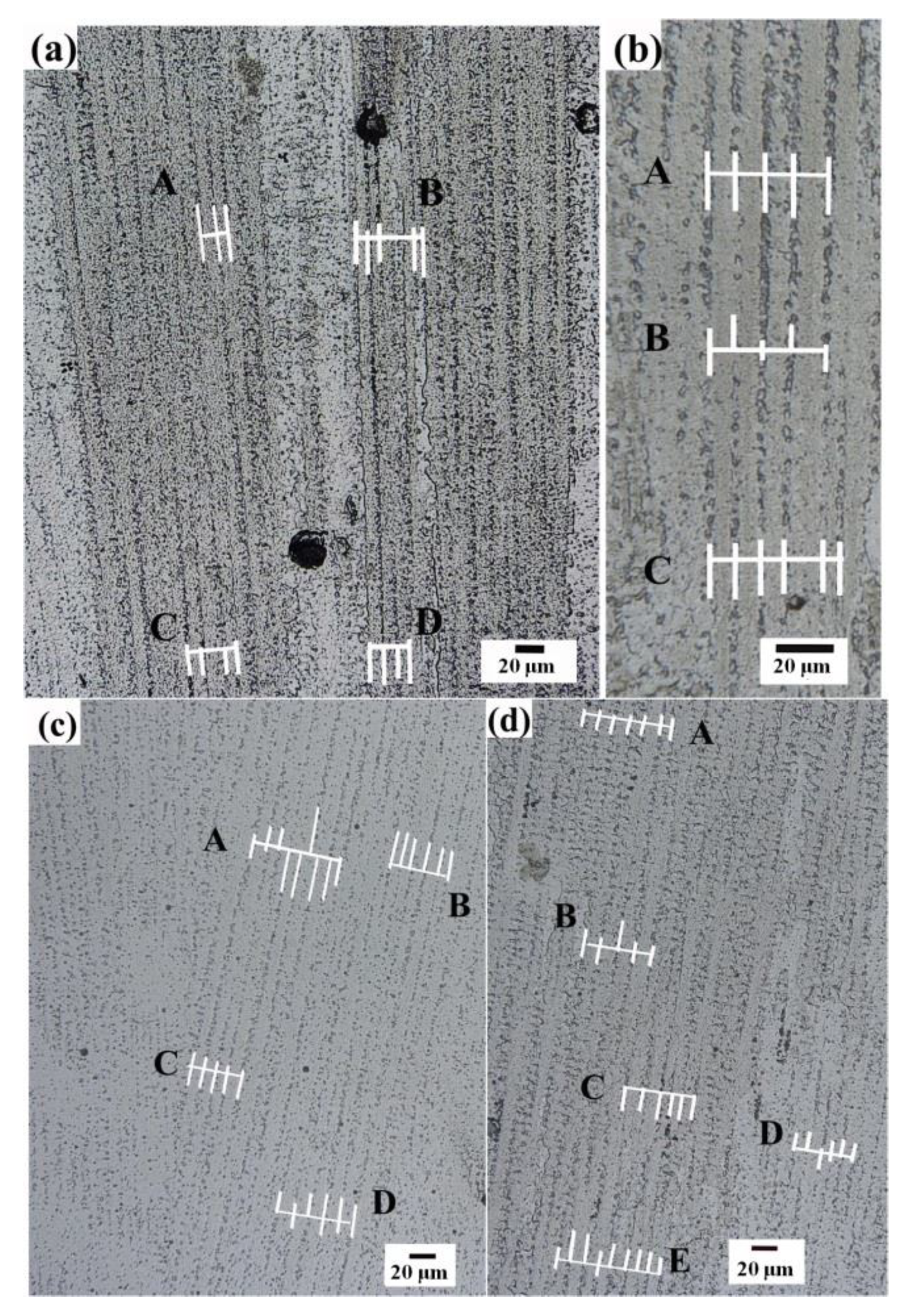 Materials 14 03734 g019 550