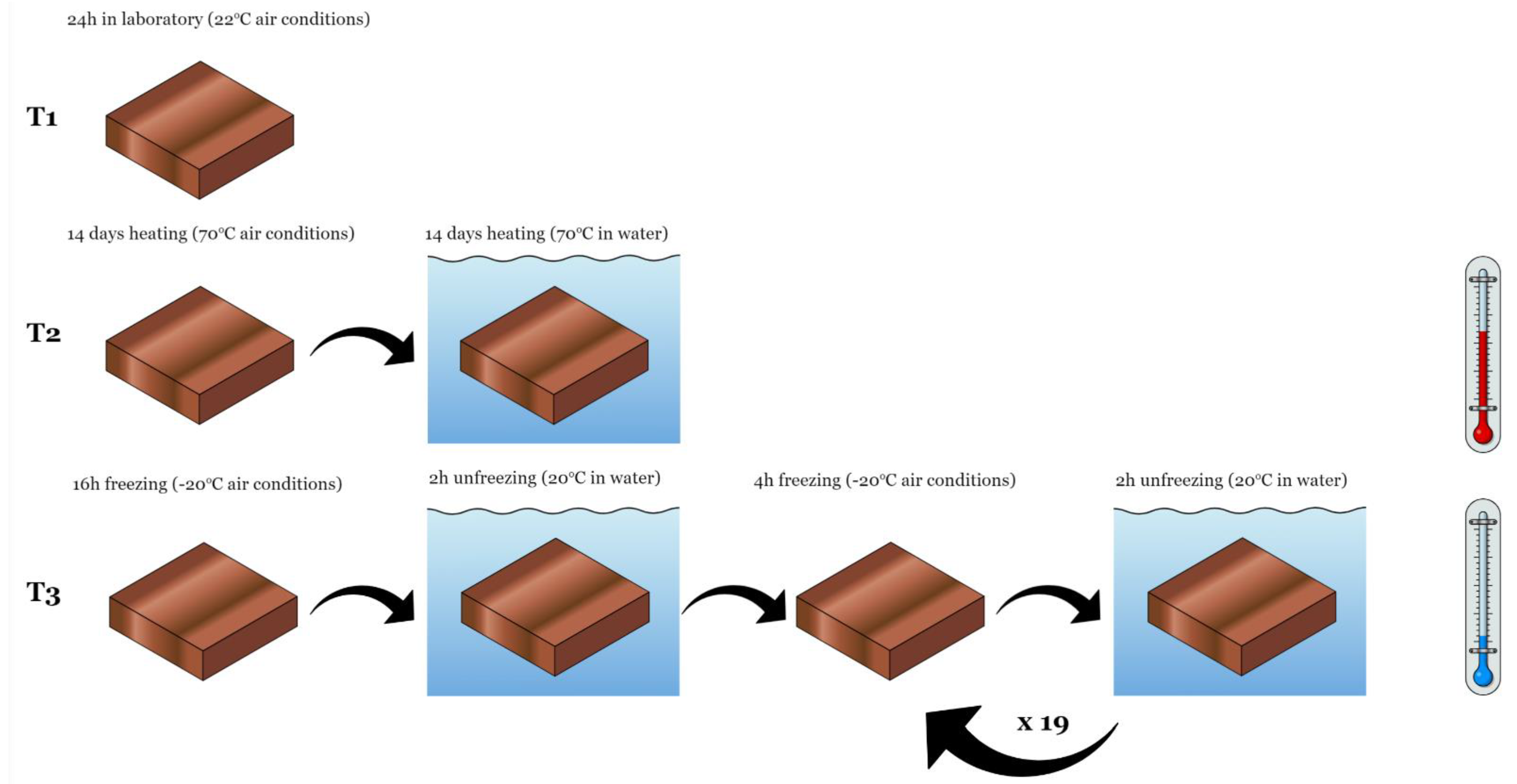 Materials 14 03737 g004 Materials 14 03737 g004