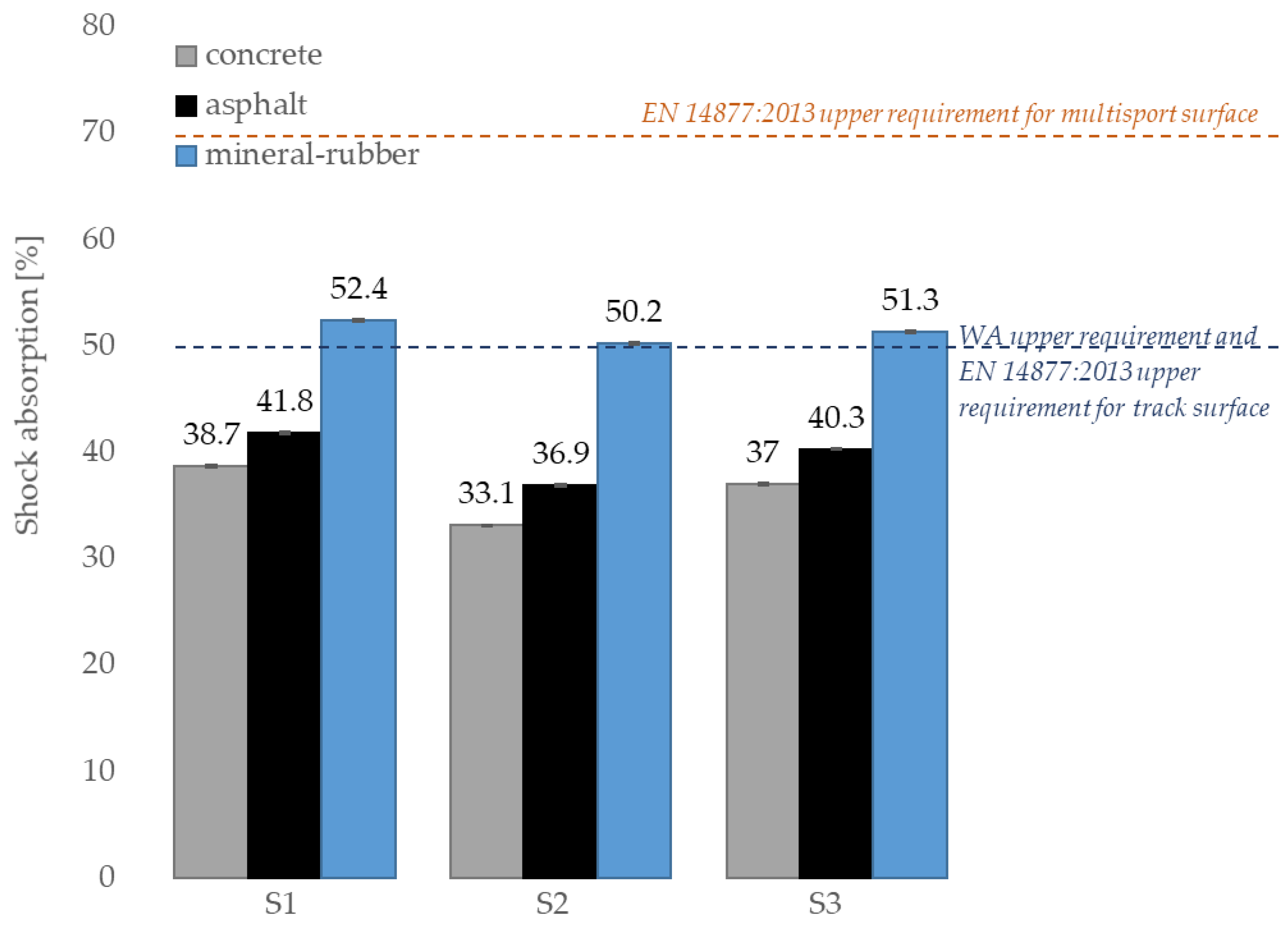 Materials 14 03737 g007 Materials 14 03737 g007