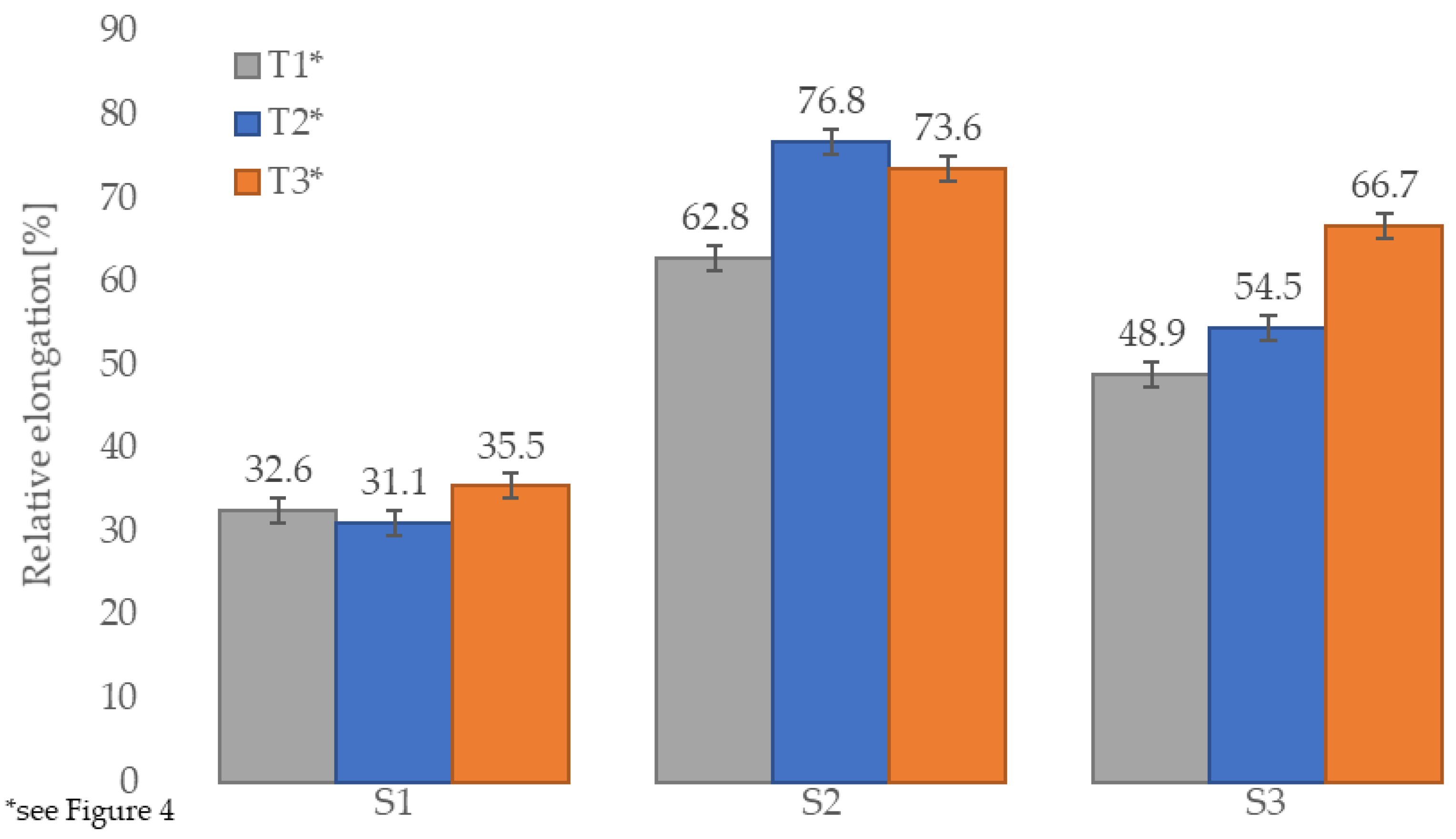 Materials 14 03737 g009 Materials 14 03737 g009
