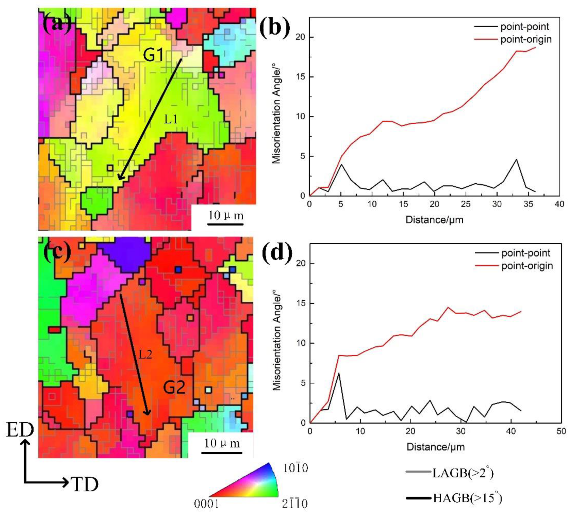 Materials 14 03739 g006 550