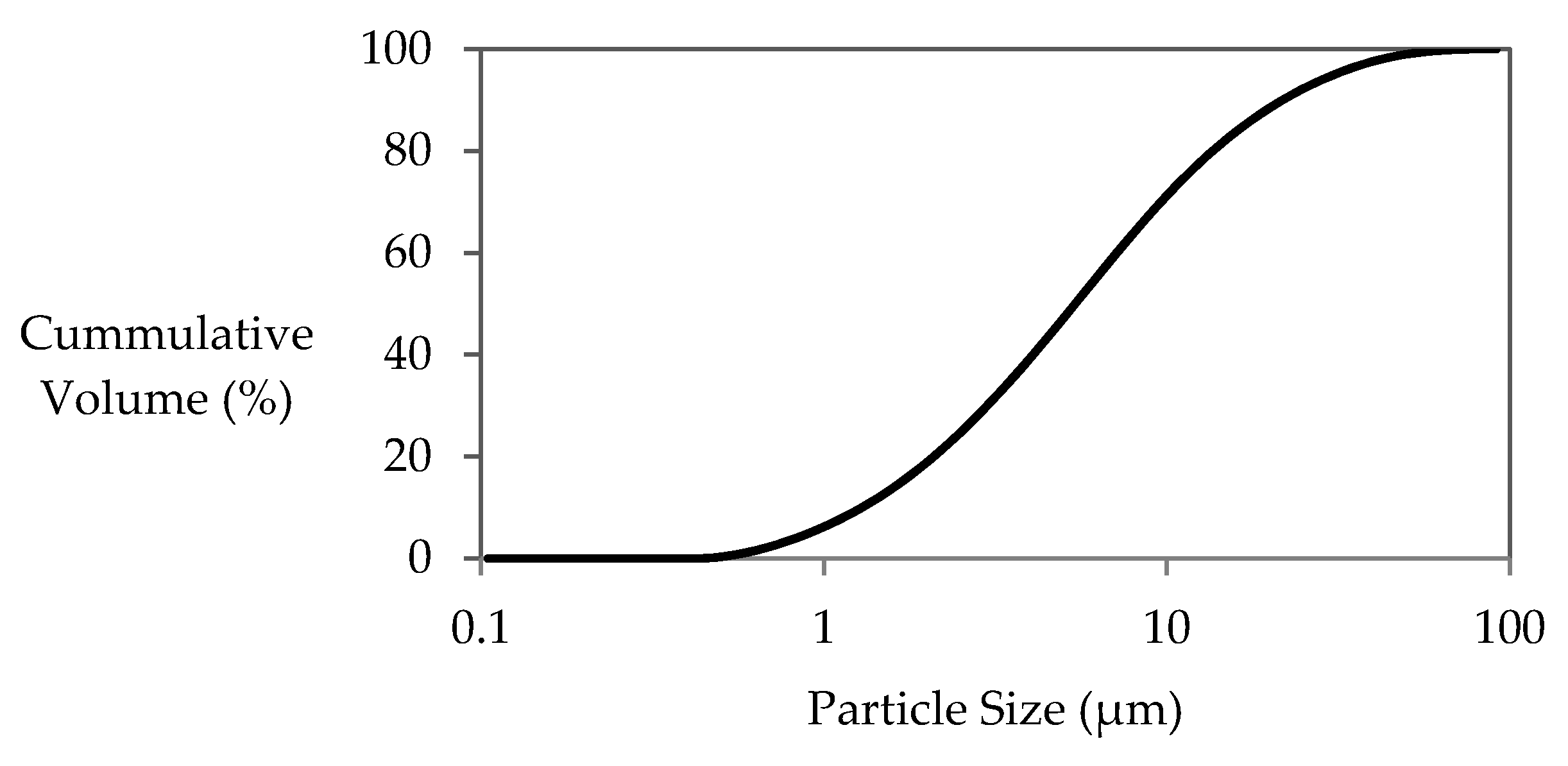 Materials 14 03741 g001