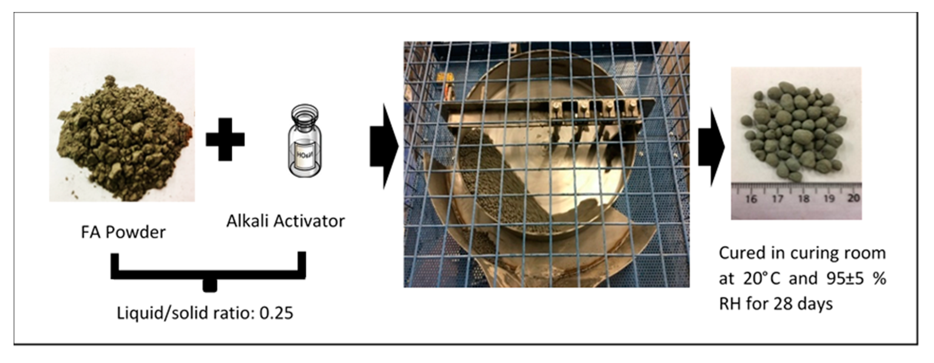 Materials 14 03741 g002