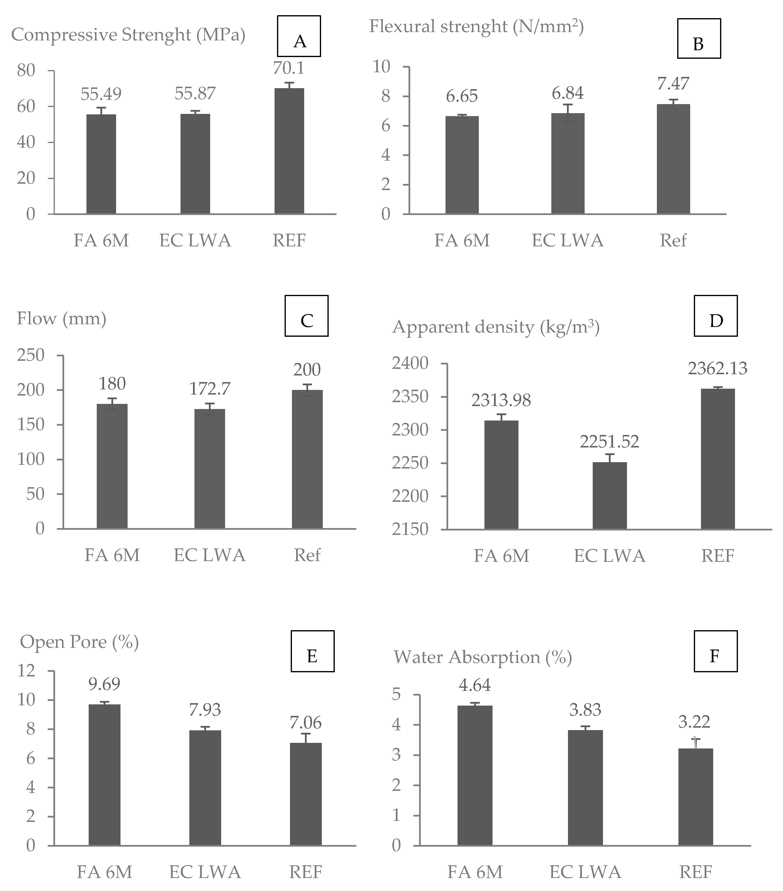 Materials 14 03741 g006