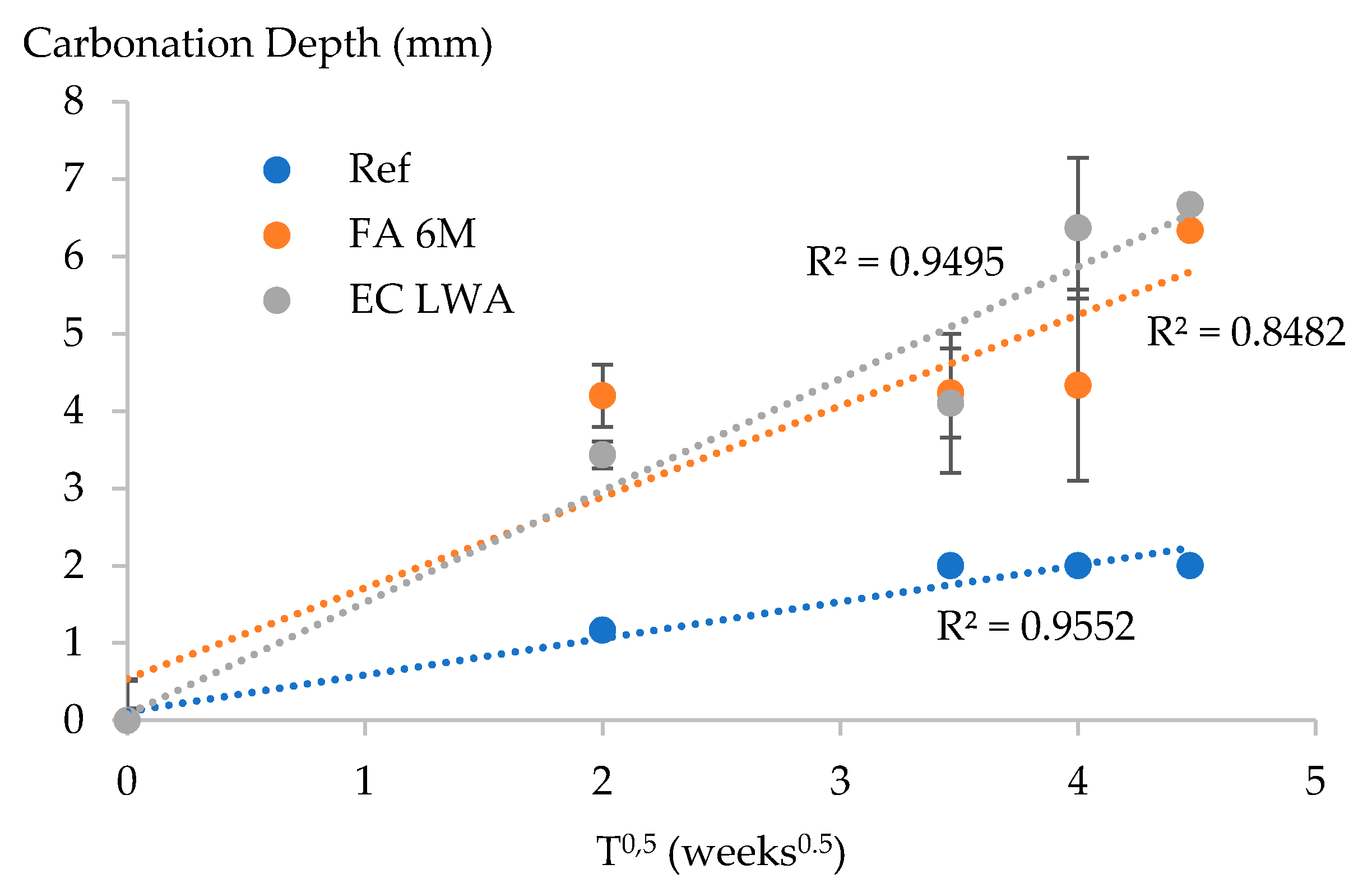 Materials 14 03741 g009