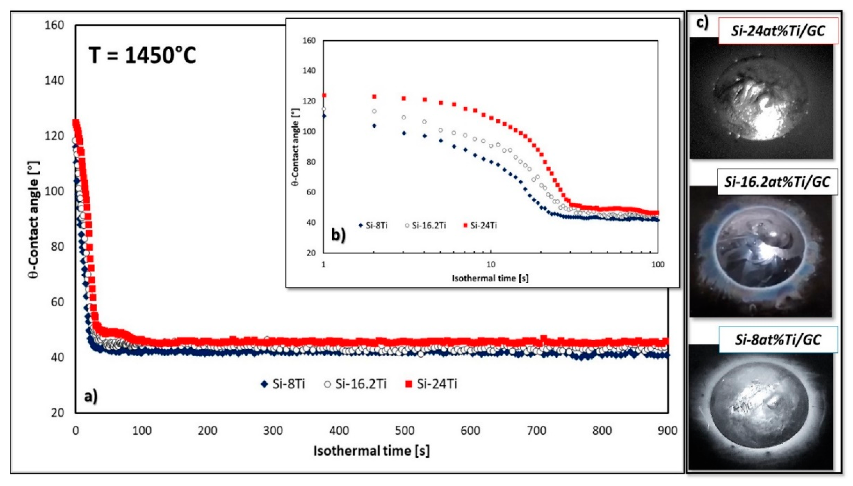 Materials 14 03746 g002 Materials 14 03746 g002