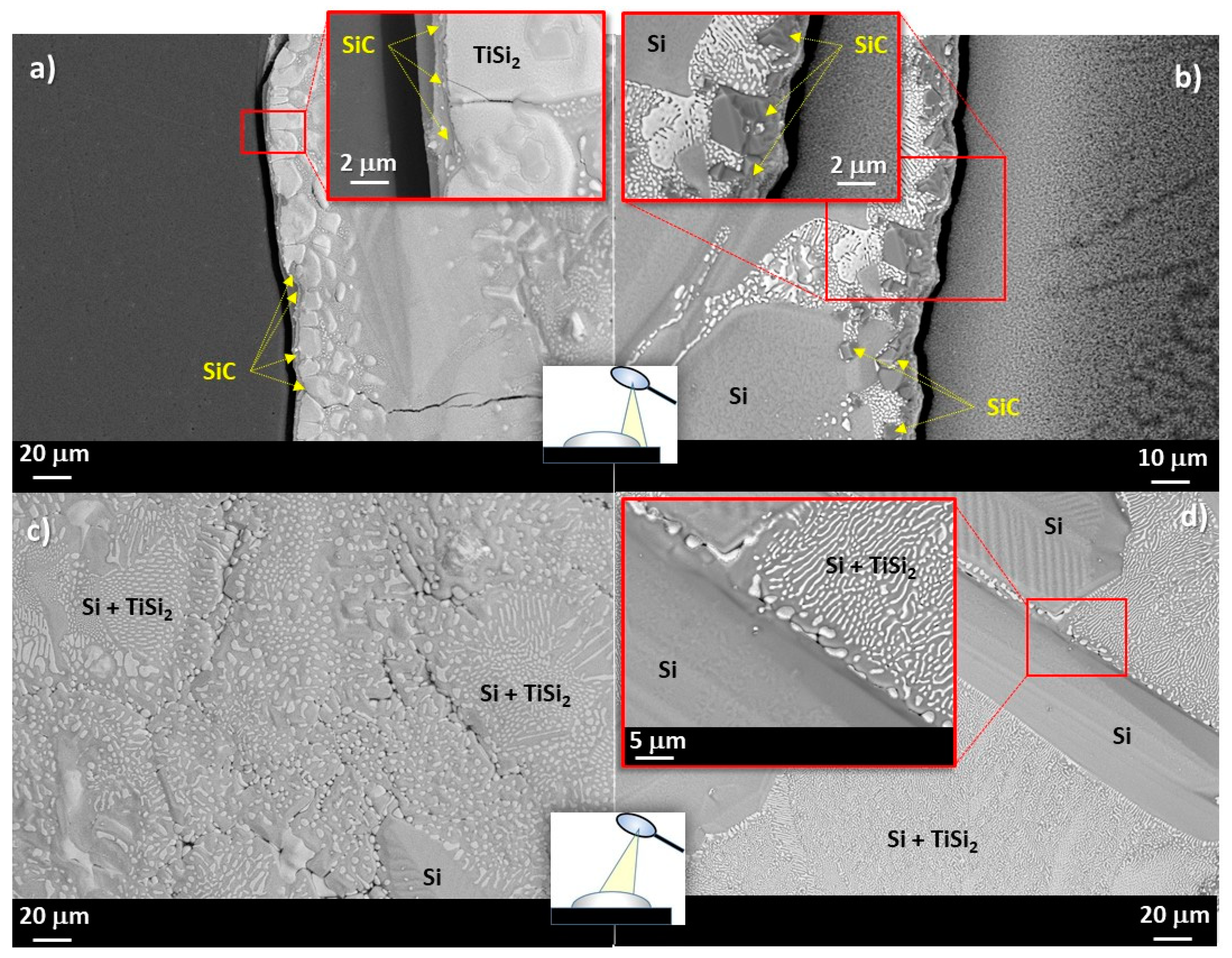 Materials 14 03746 g004 Materials 14 03746 g004
