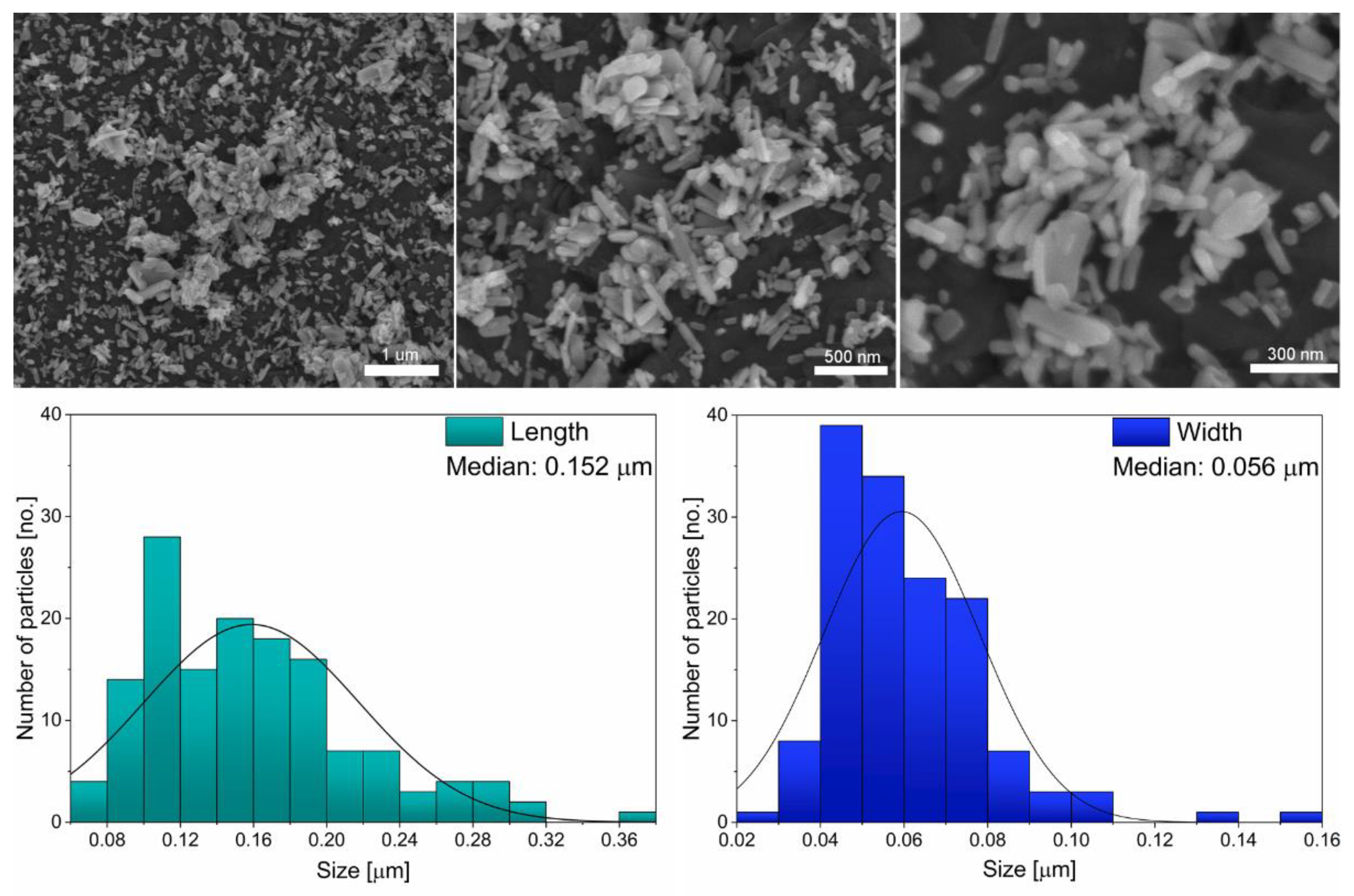 Materials 14 03747 g002