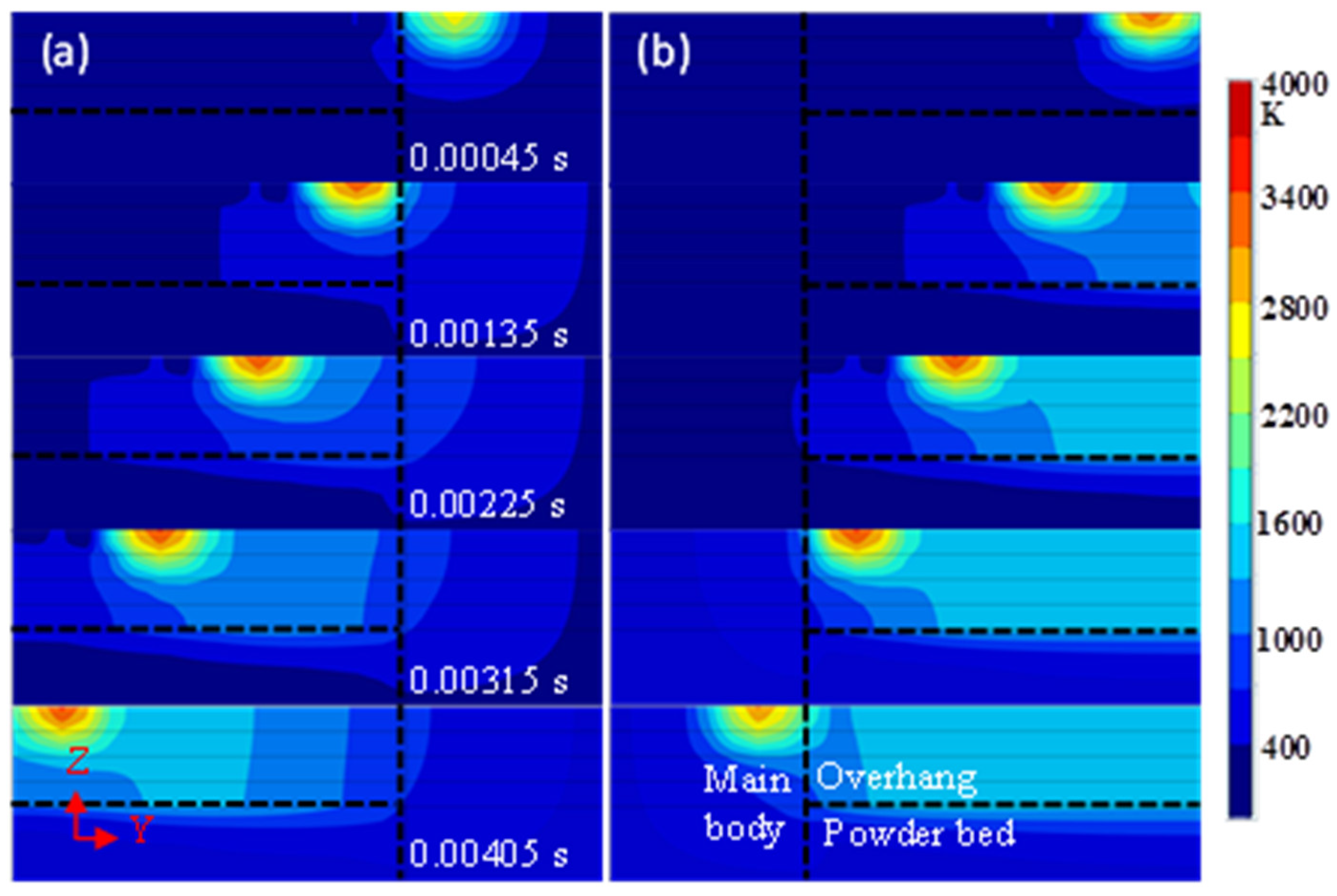 Materials 14 03749 g004