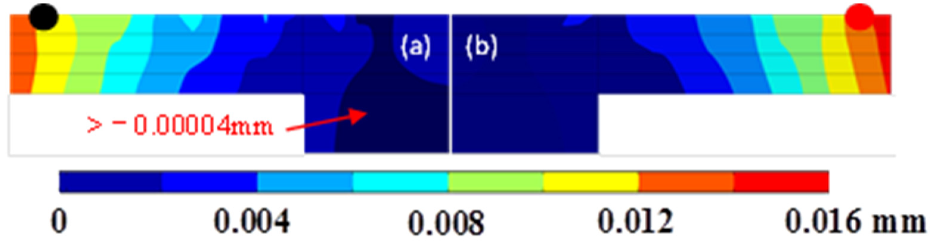 Materials 14 03749 g007