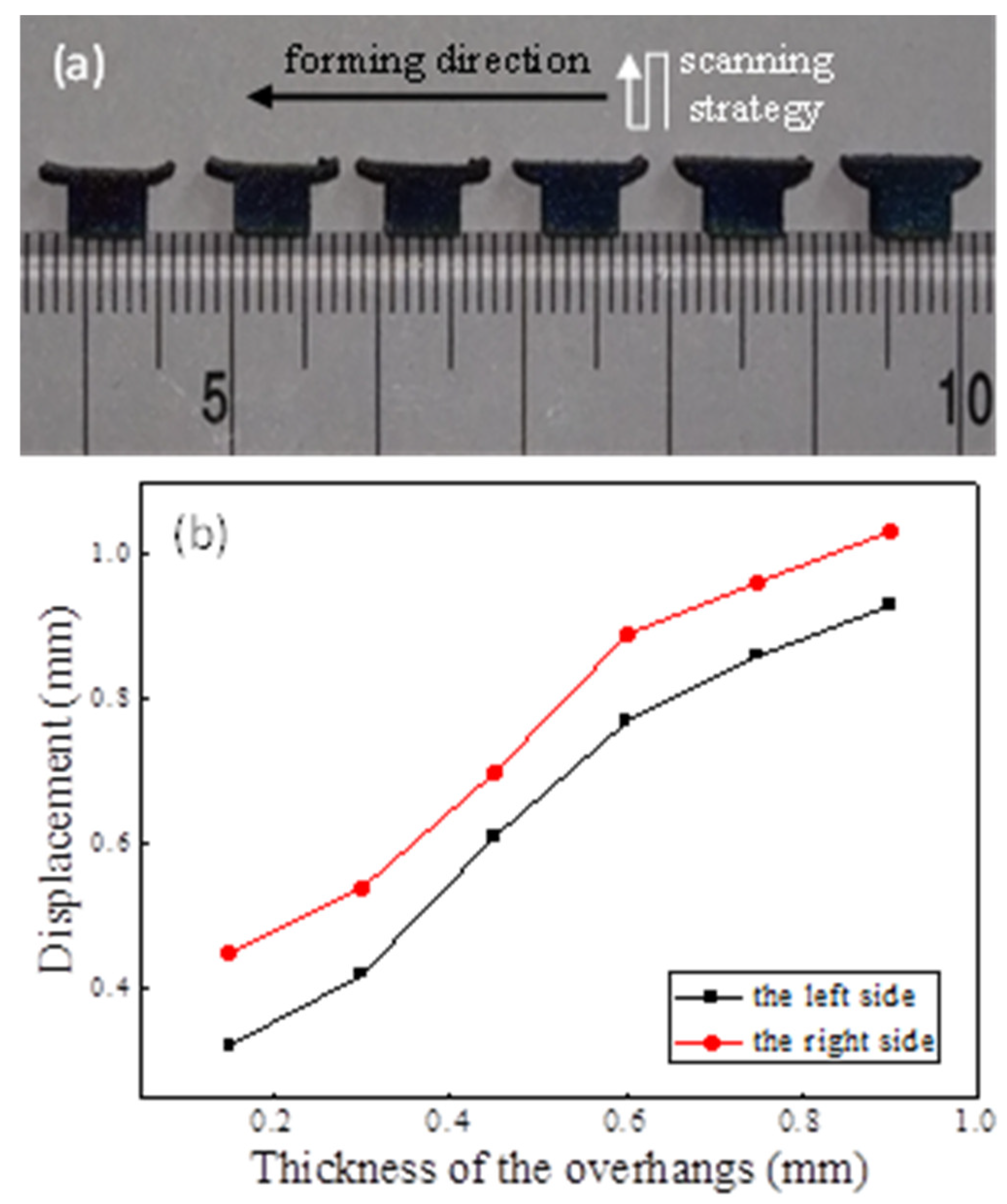 Materials 14 03749 g009
