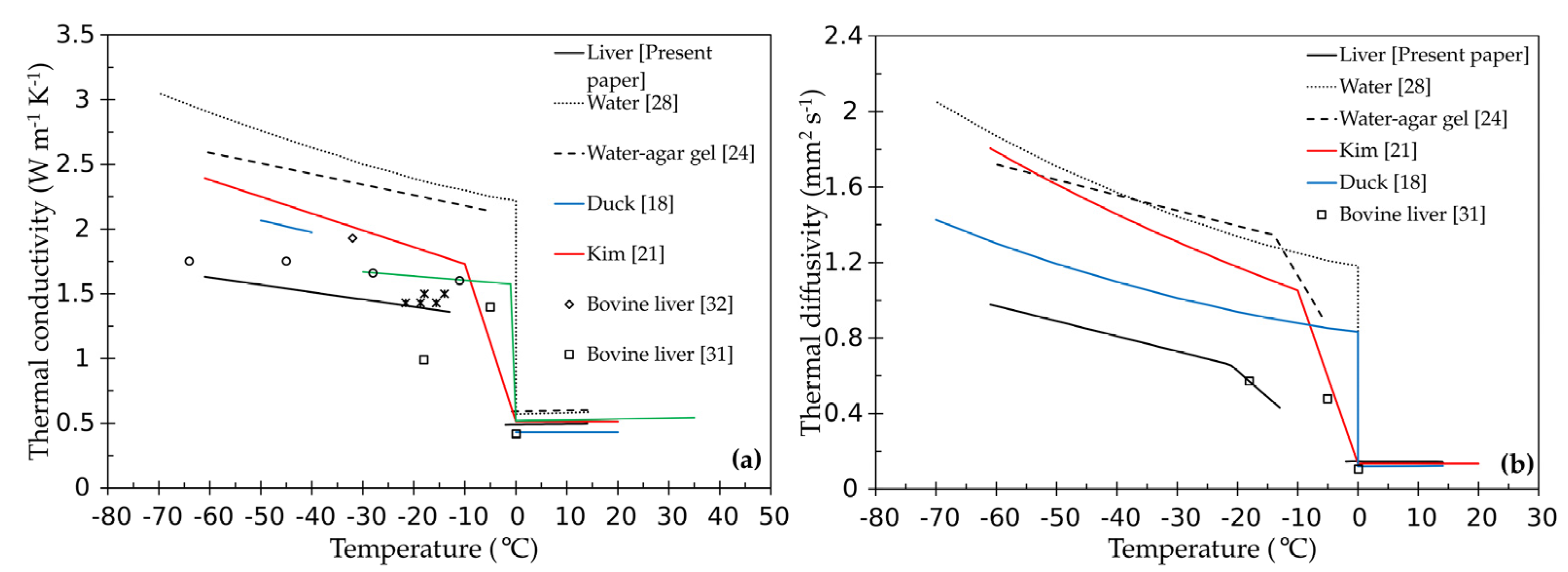 Materials 14 03750 g005 Materials 14 03750 g005
