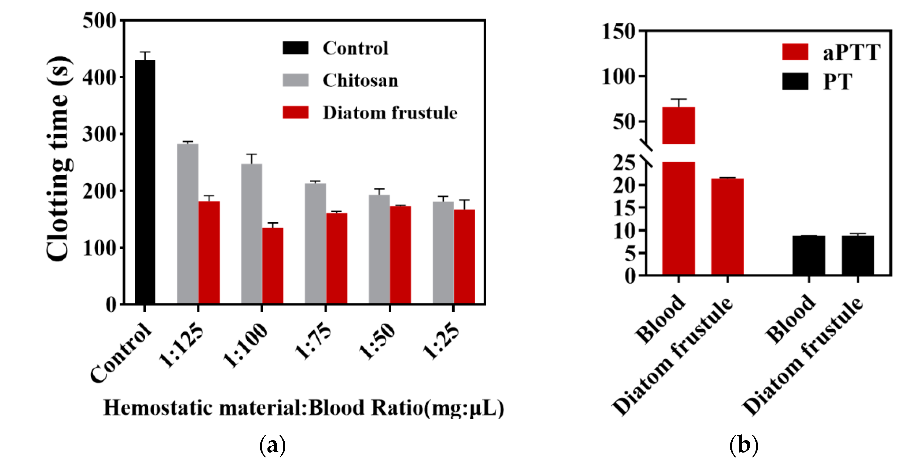 Materials 14 03752 g004