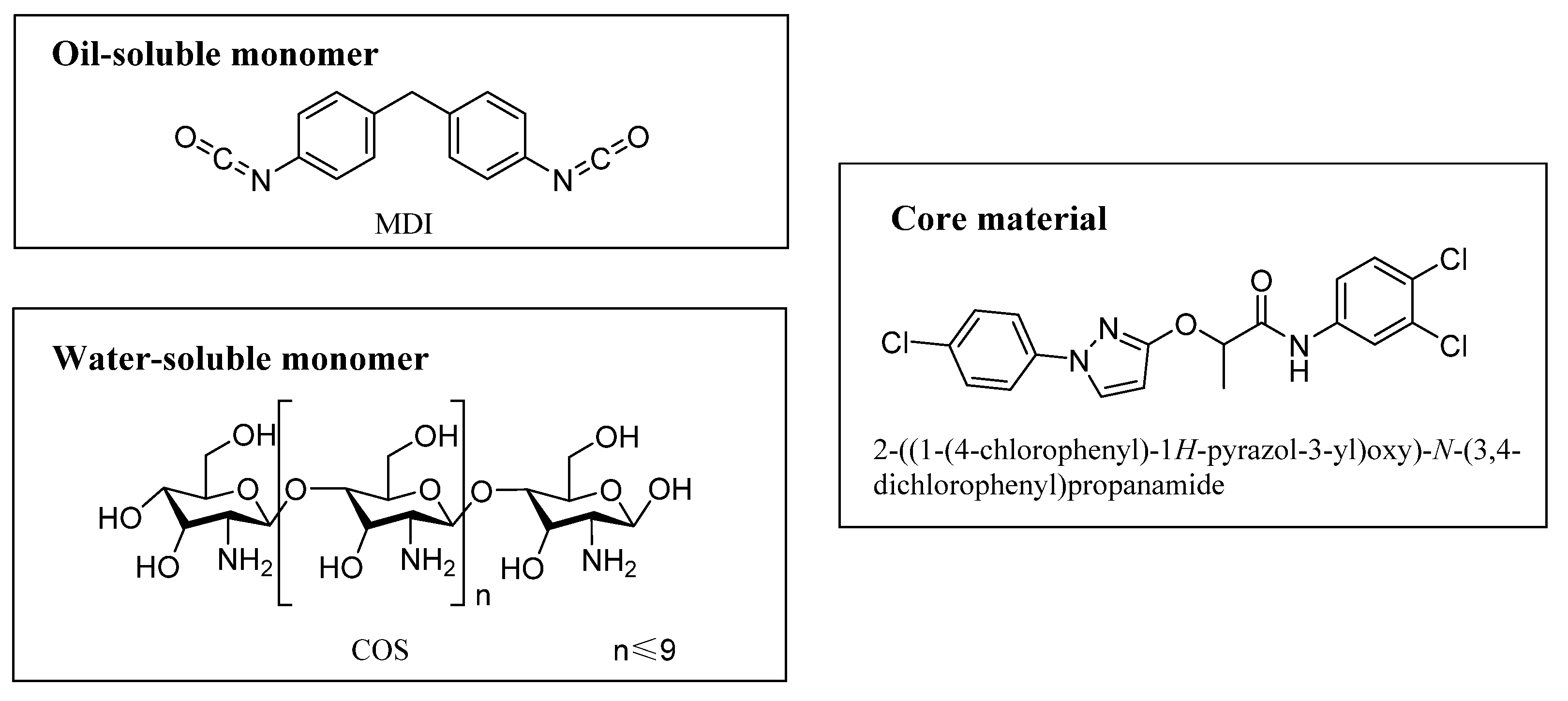 Materials 14 03753 g001 550