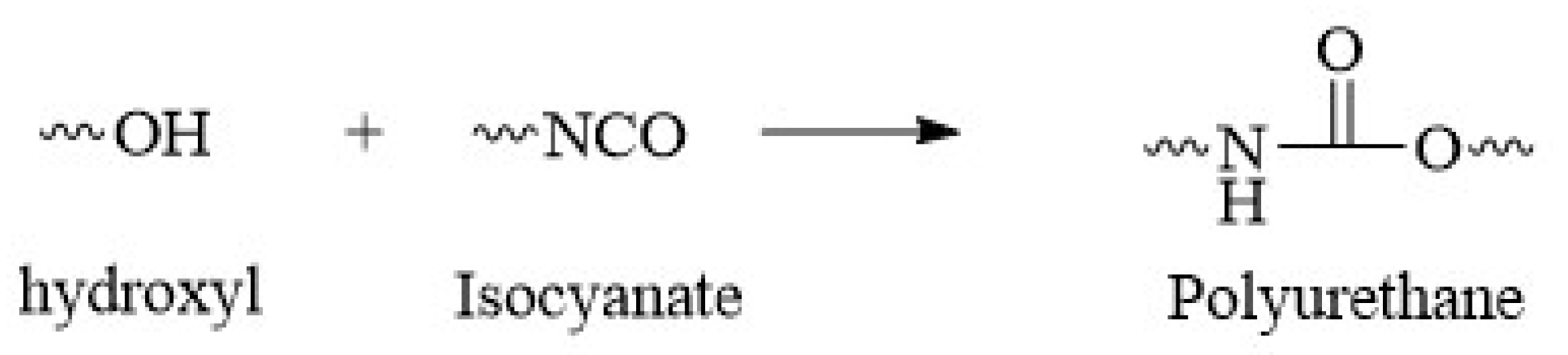 Materials 14 03753 g006 550