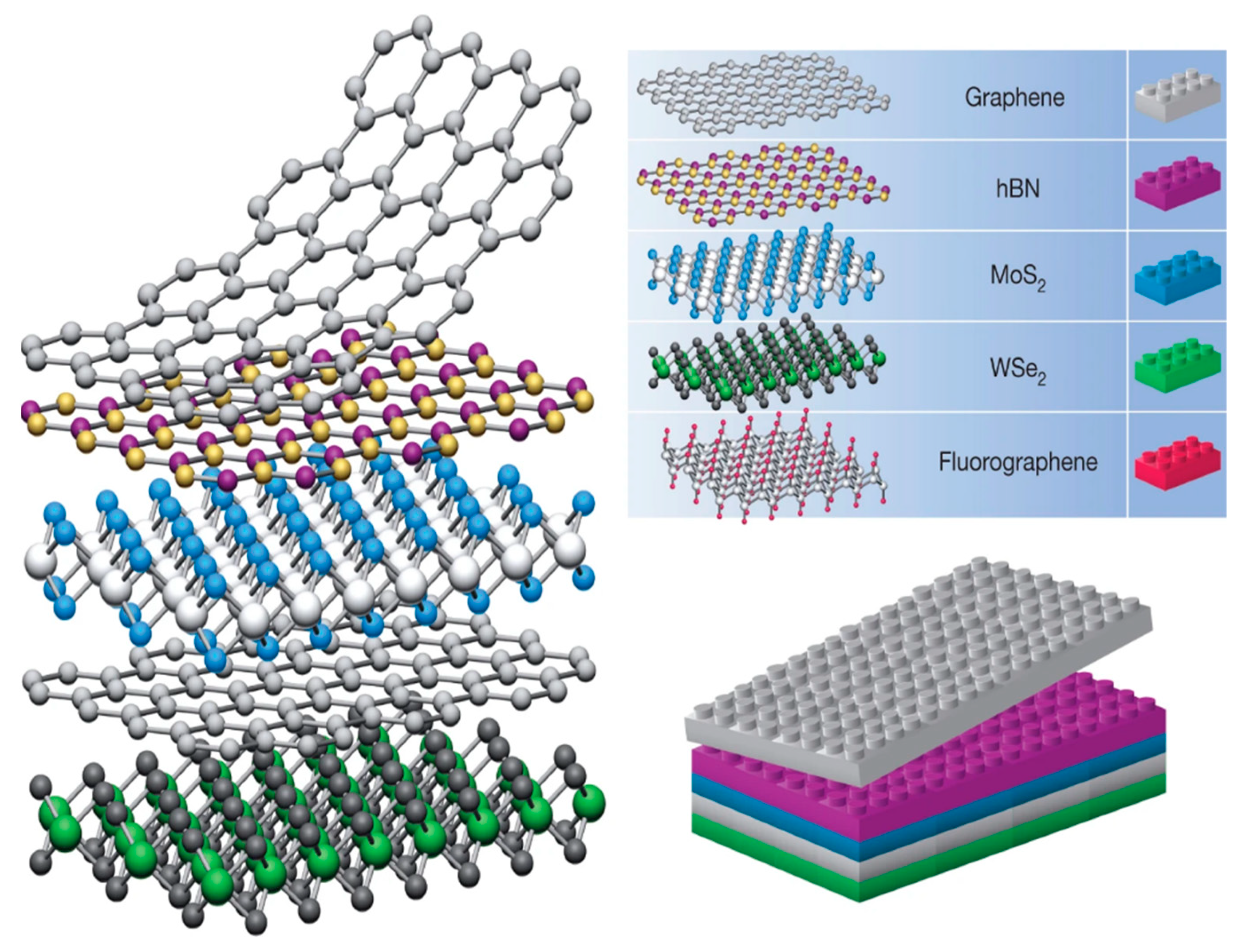 Materials 14 03754 g001 550