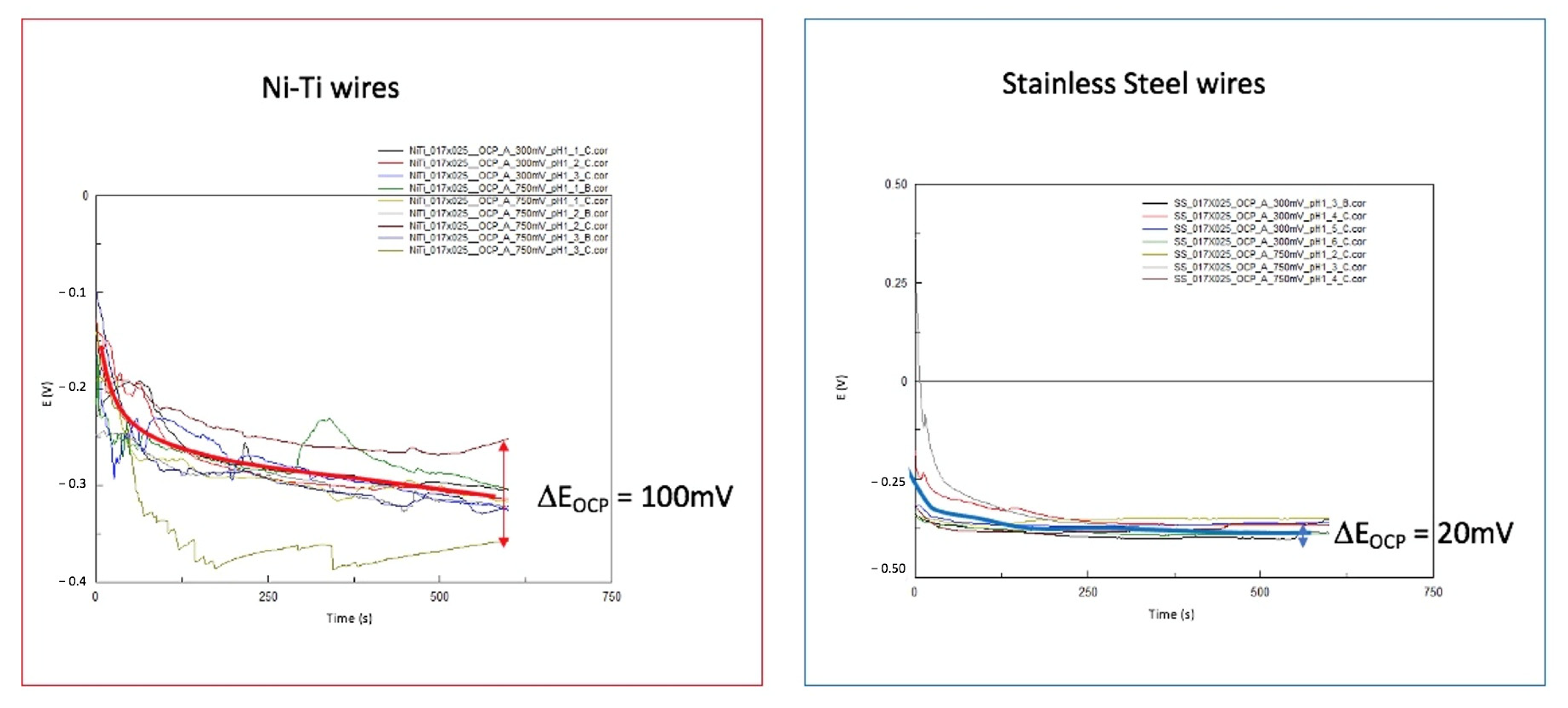 Materials 14 03758 g007 550