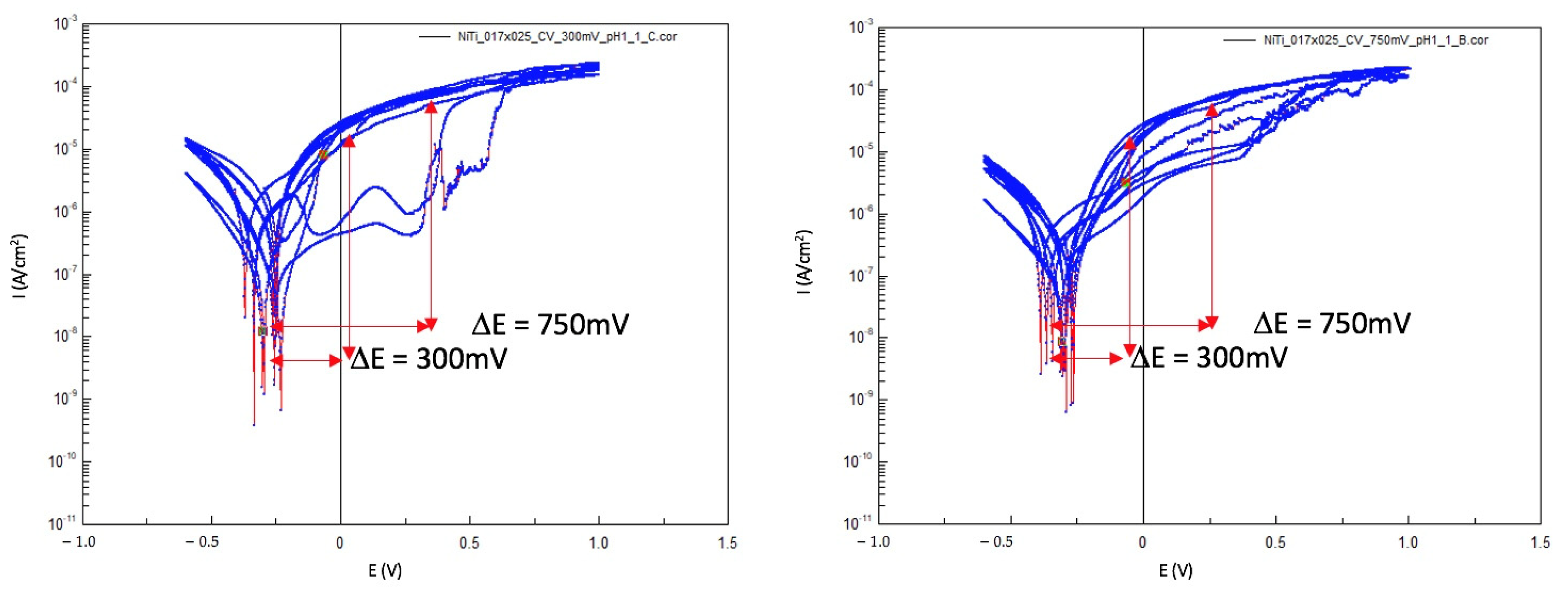 Materials 14 03758 g008 550