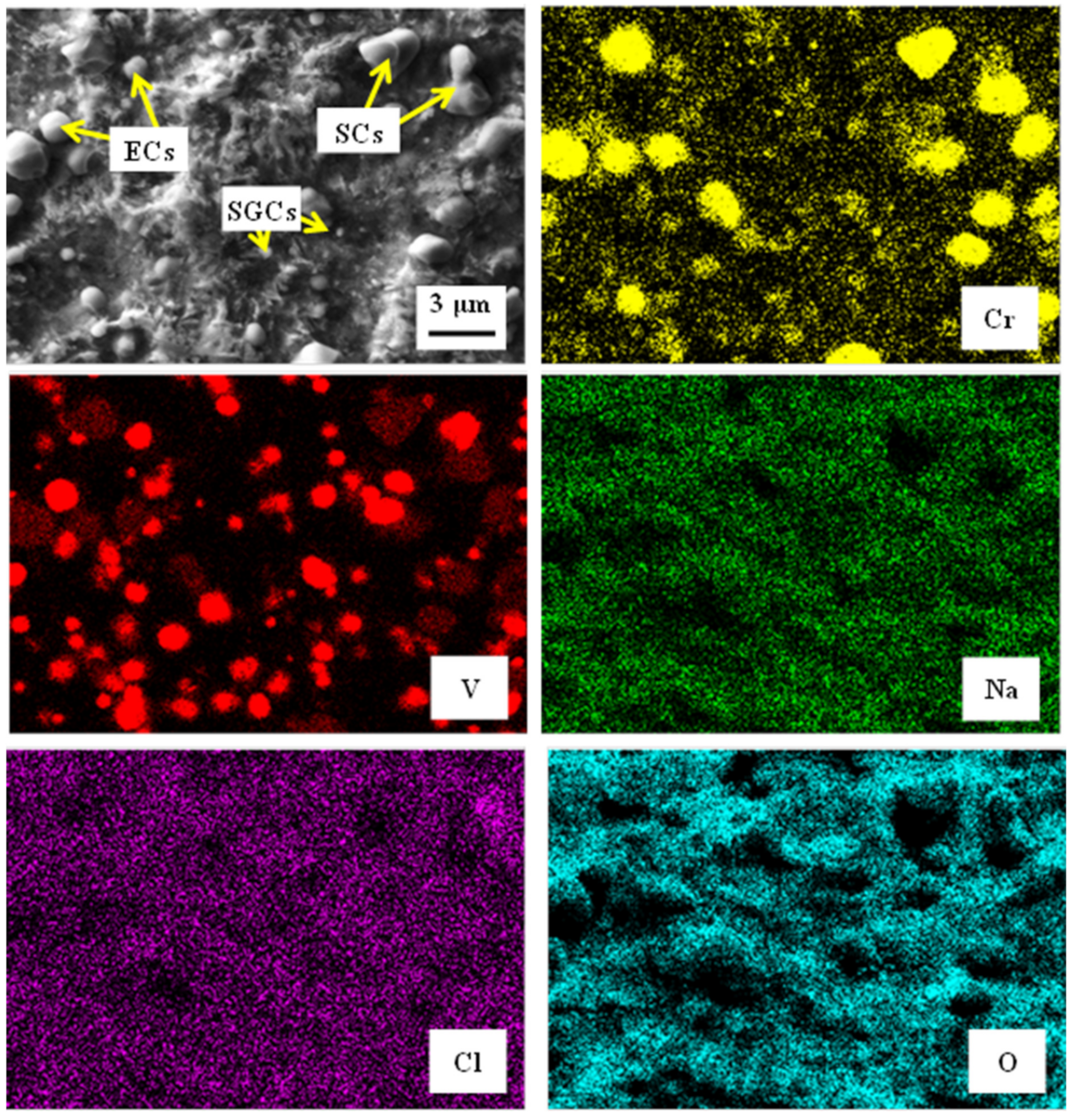 Materials 14 03759 g013 550