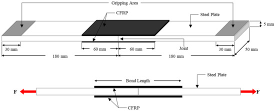 51% Open Area 12 Width 12 Length Small Parts 600 microns Mesh Size Opaque Off-White 12 Length 12 Width Polyester Woven Mesh Sheet 51% Open Area 12 Width 12 Length Small Parts 600 microns Mesh Size Opaque Off-White 12 Length 12 Width Polyester Woven Mesh Sheet