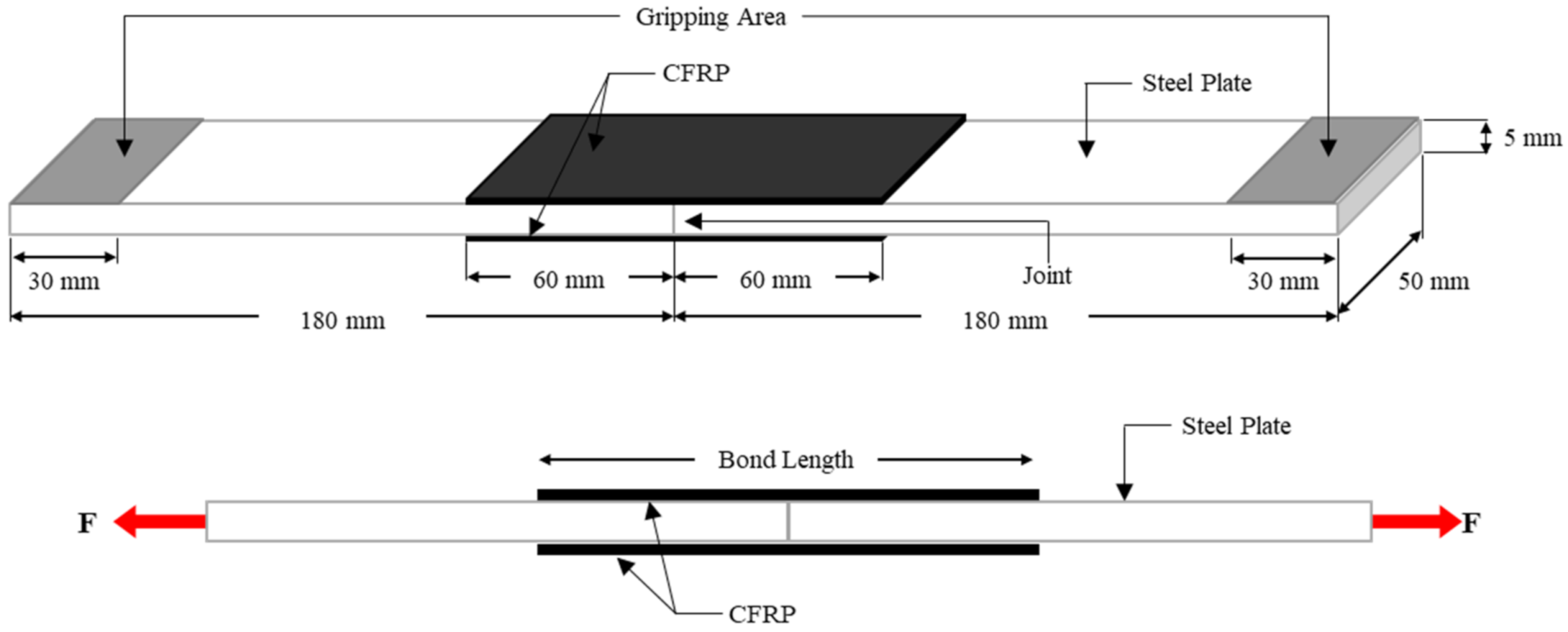 Materials 14 03761 g001