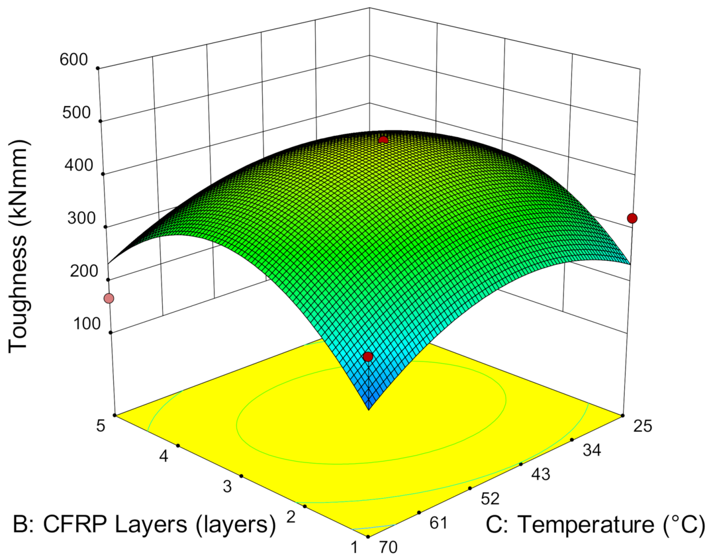 Materials 14 03761 g013