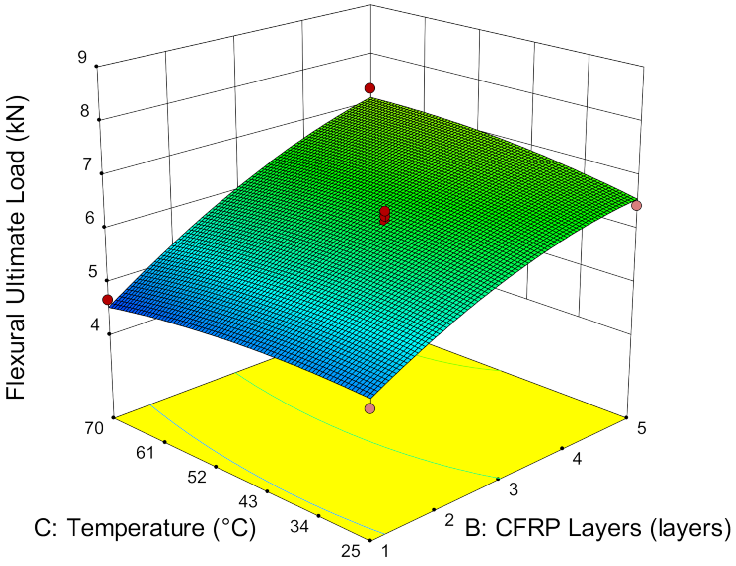 Materials 14 03761 g014