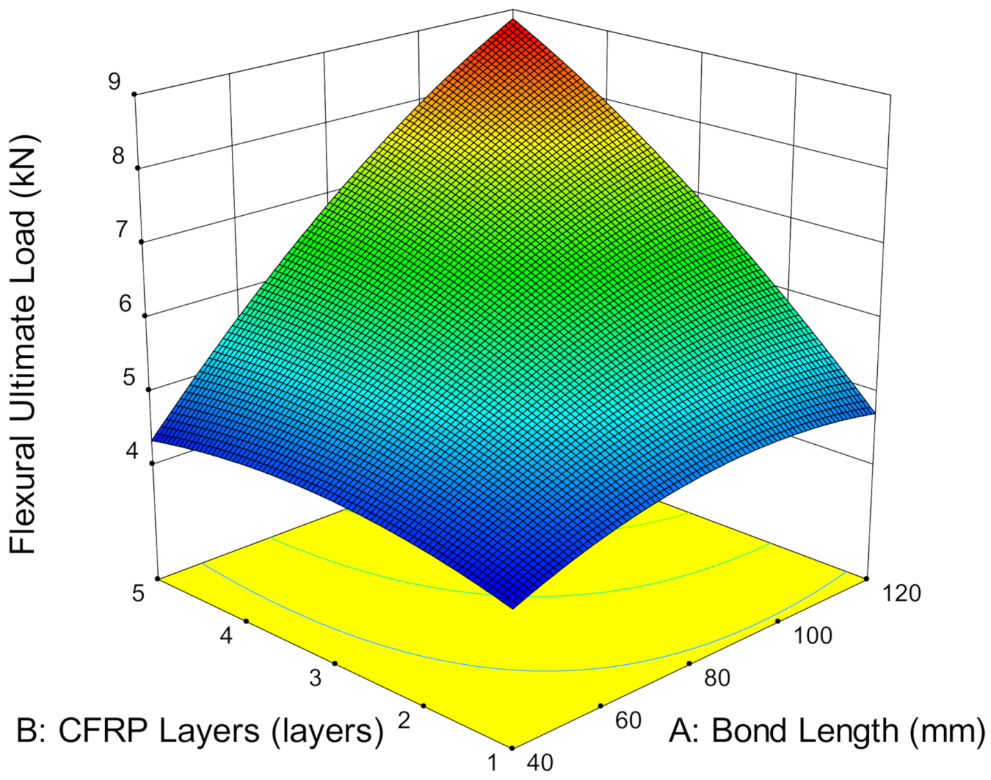 Materials 14 03761 g015