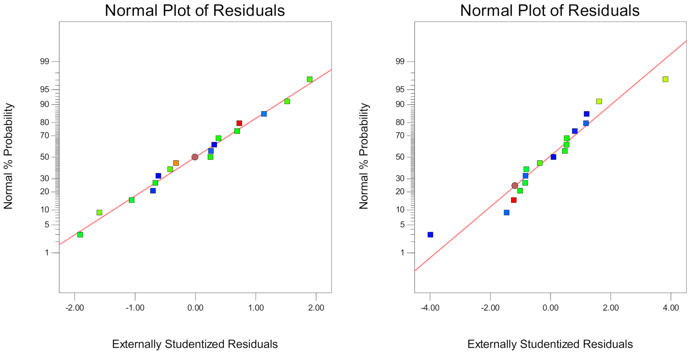 Materials 14 03761 g0a1