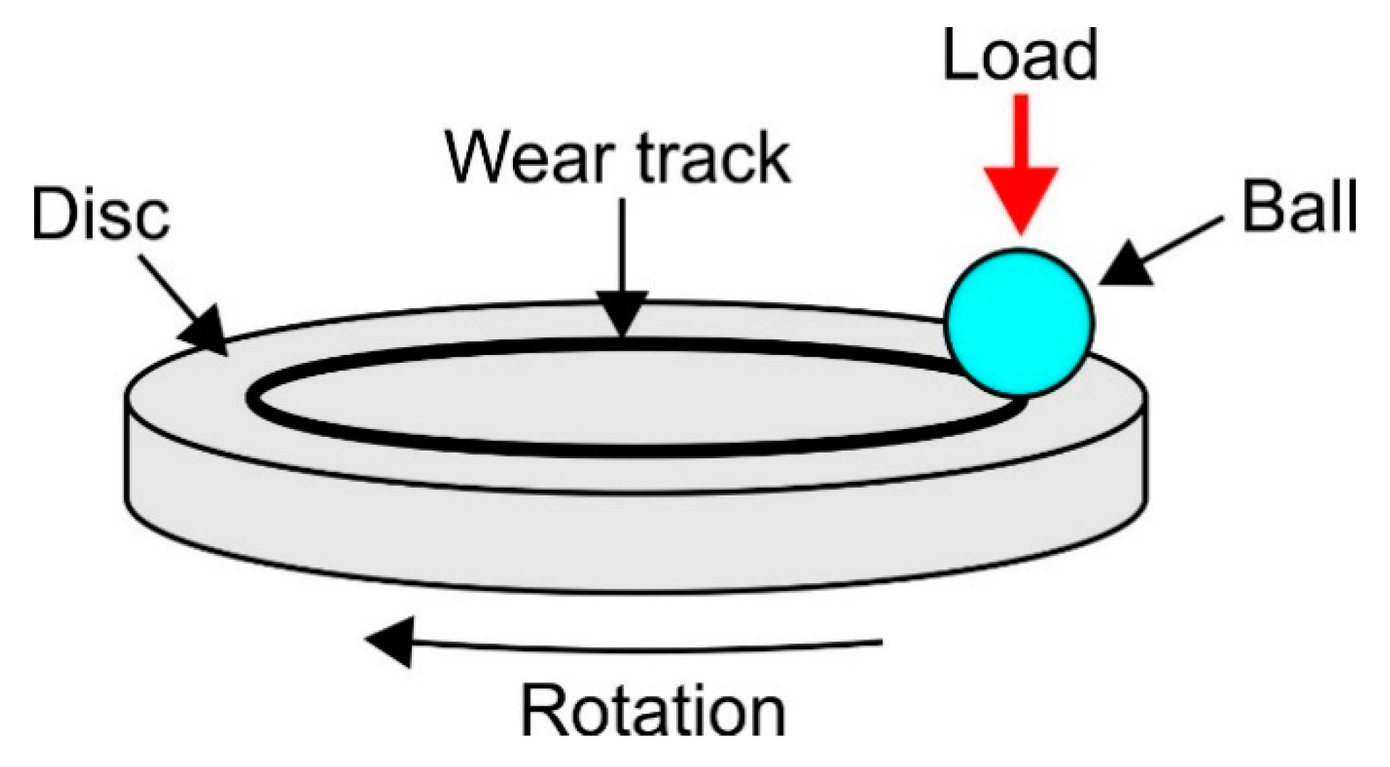 Materials 14 03764 g001