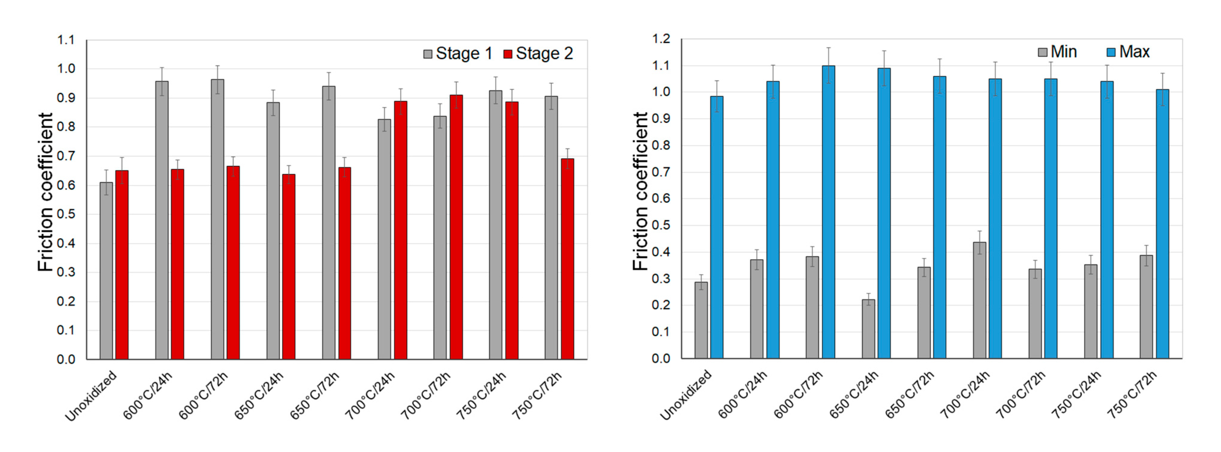 Materials 14 03764 g011