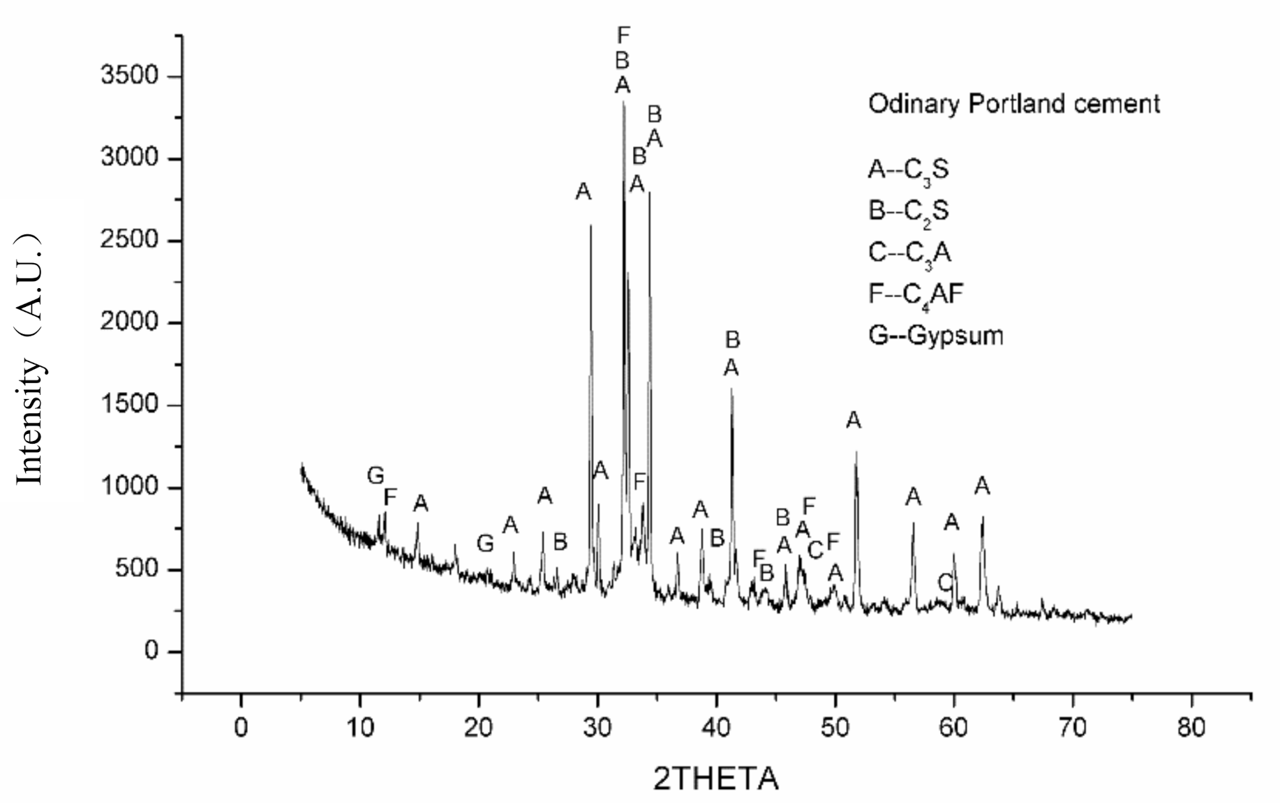 Materials 14 03766 g001