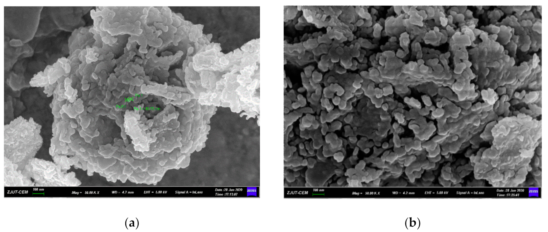 Materials 14 03766 g003