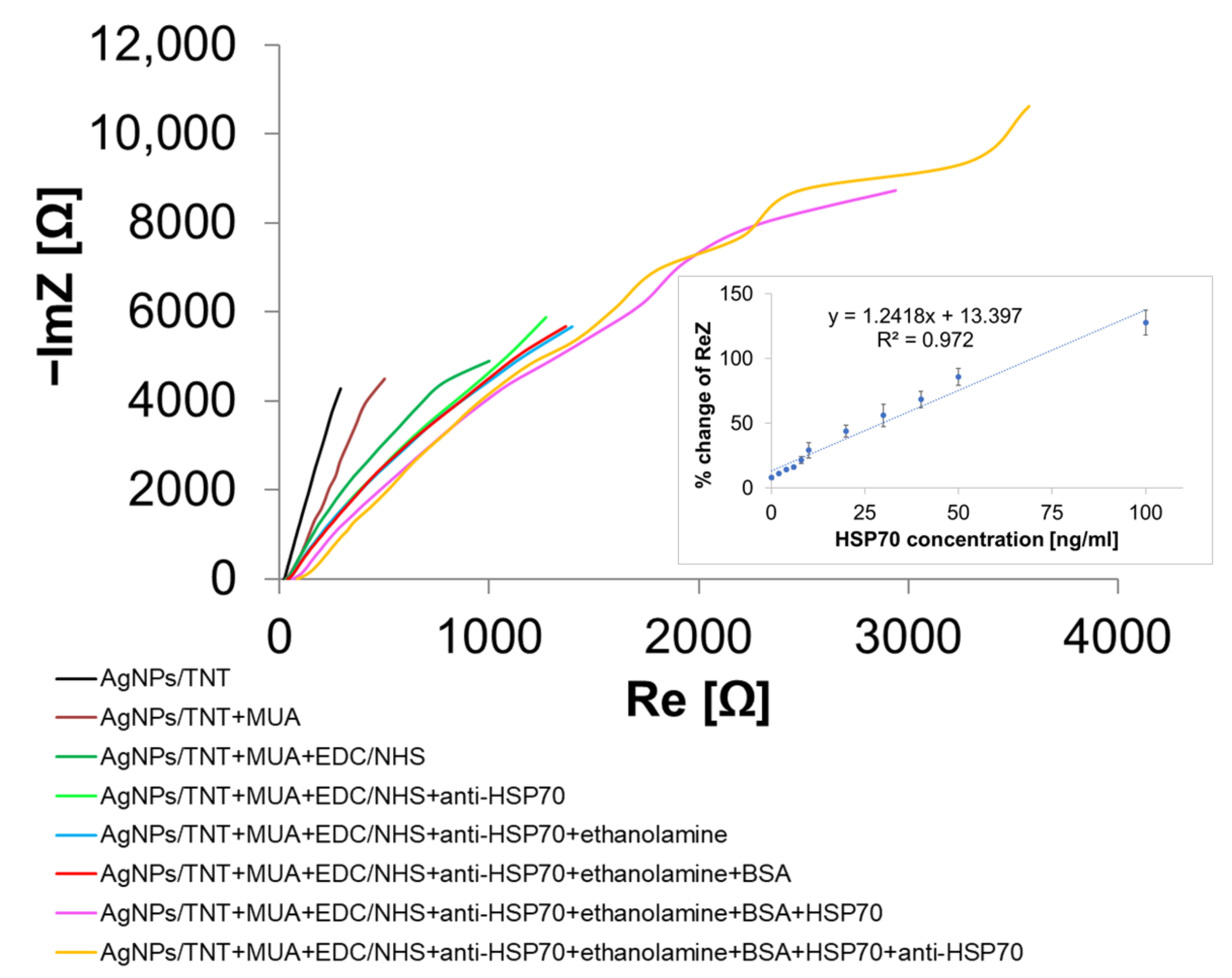 Materials 14 03767 g007 Materials 14 03767 g007