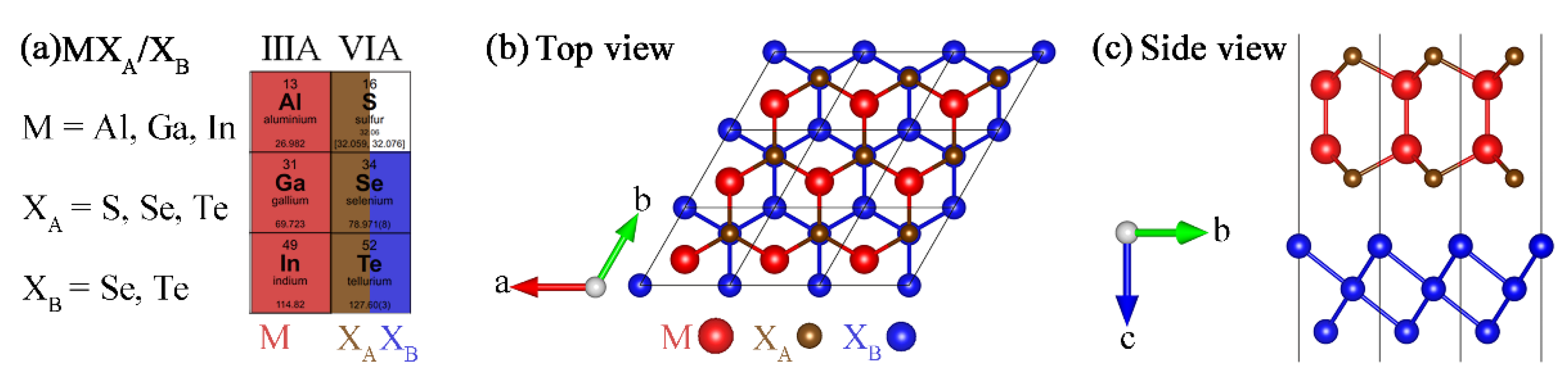 Materials 14 03768 g001 550