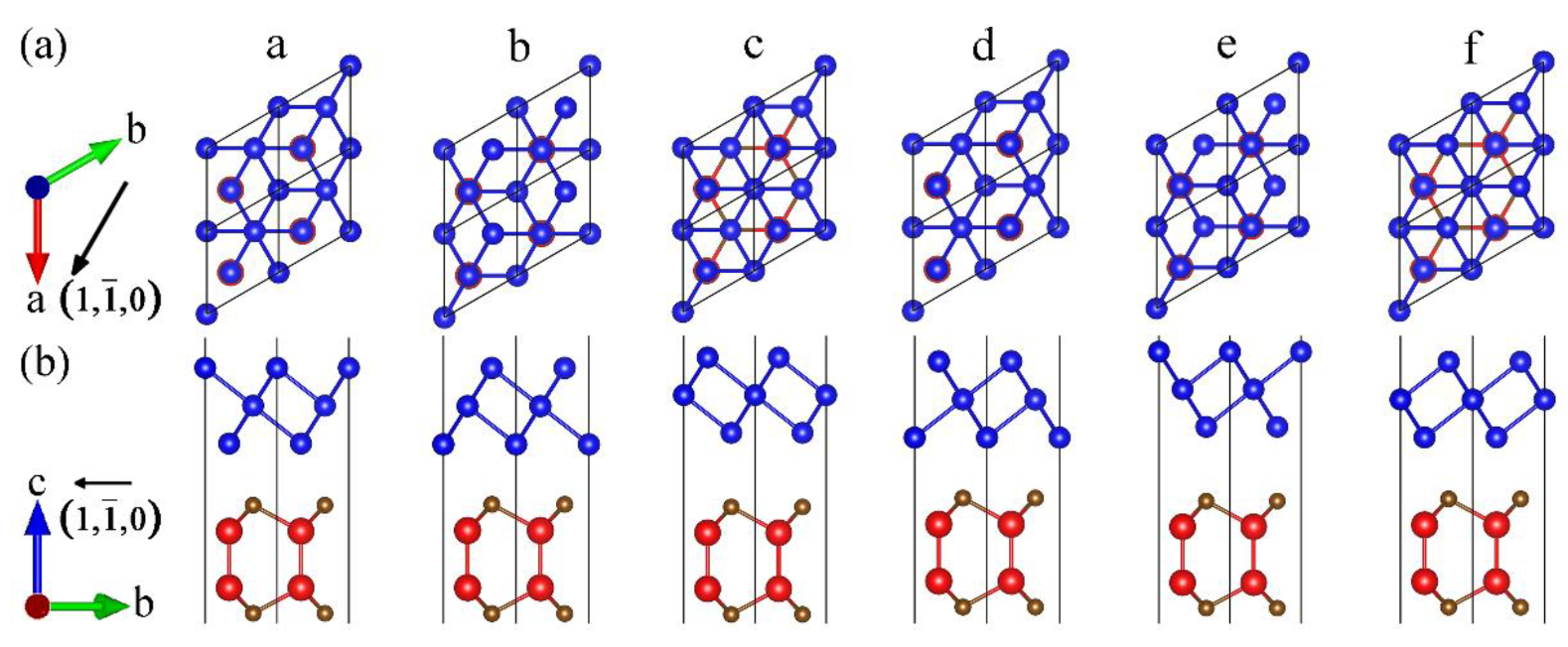 Materials 14 03768 g002 550