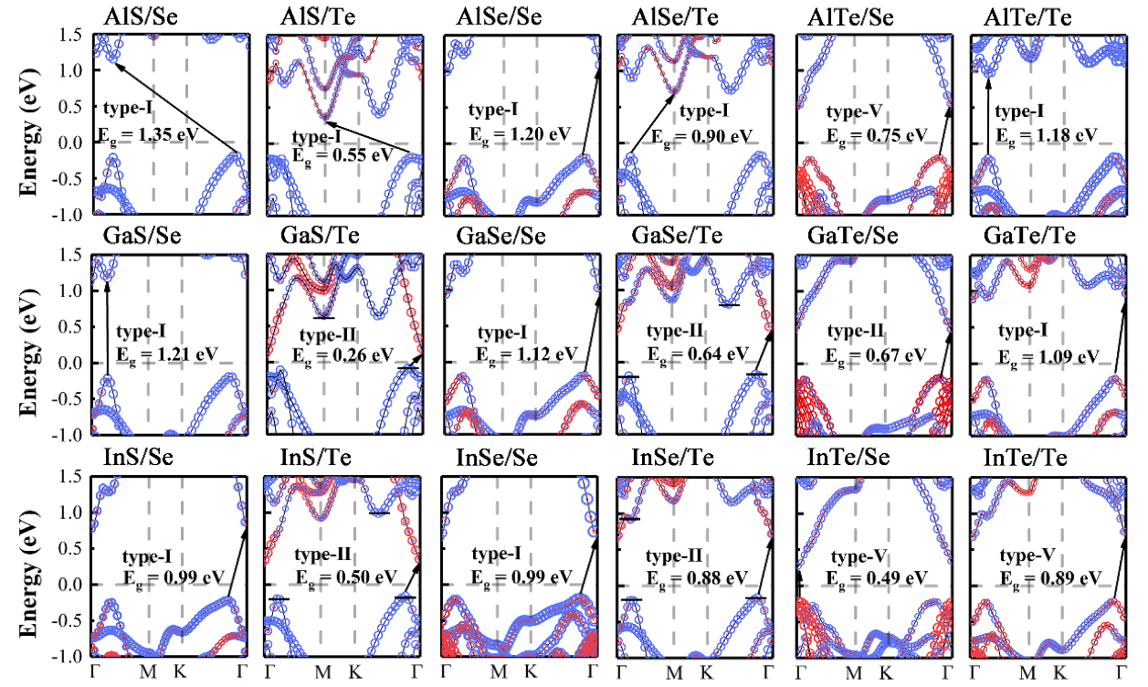 Materials 14 03768 g003 550