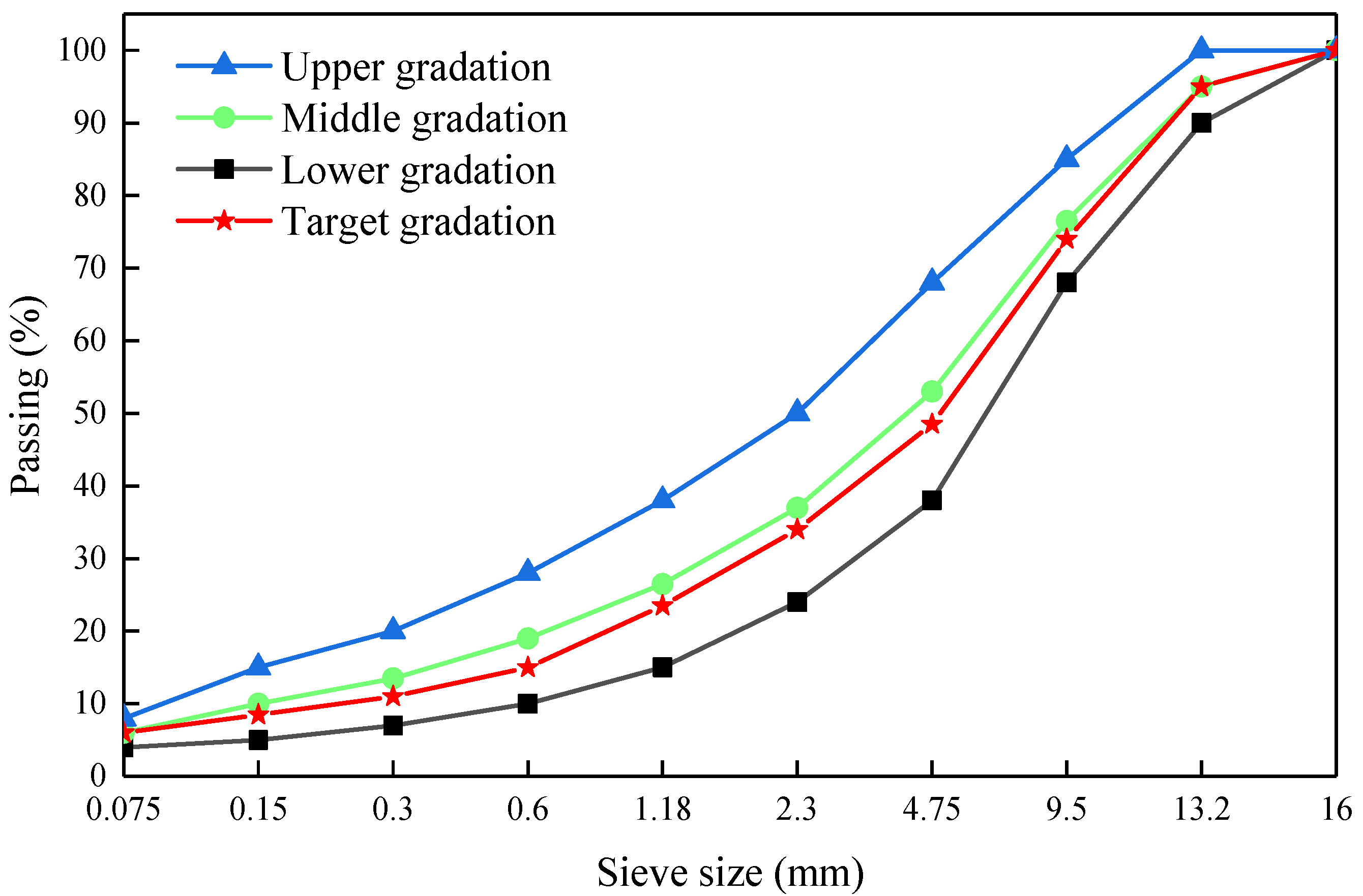 Materials 14 03769 g001