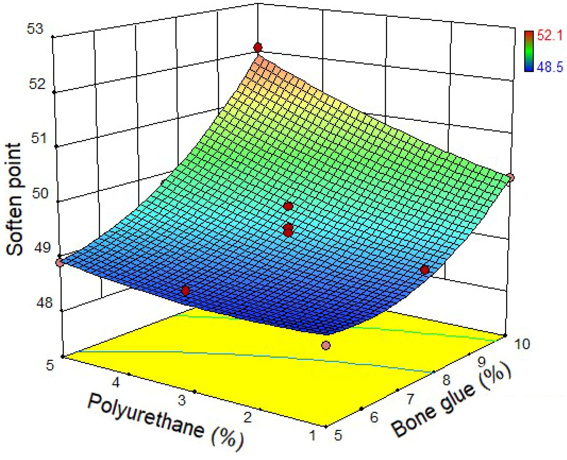 Materials 14 03769 g005