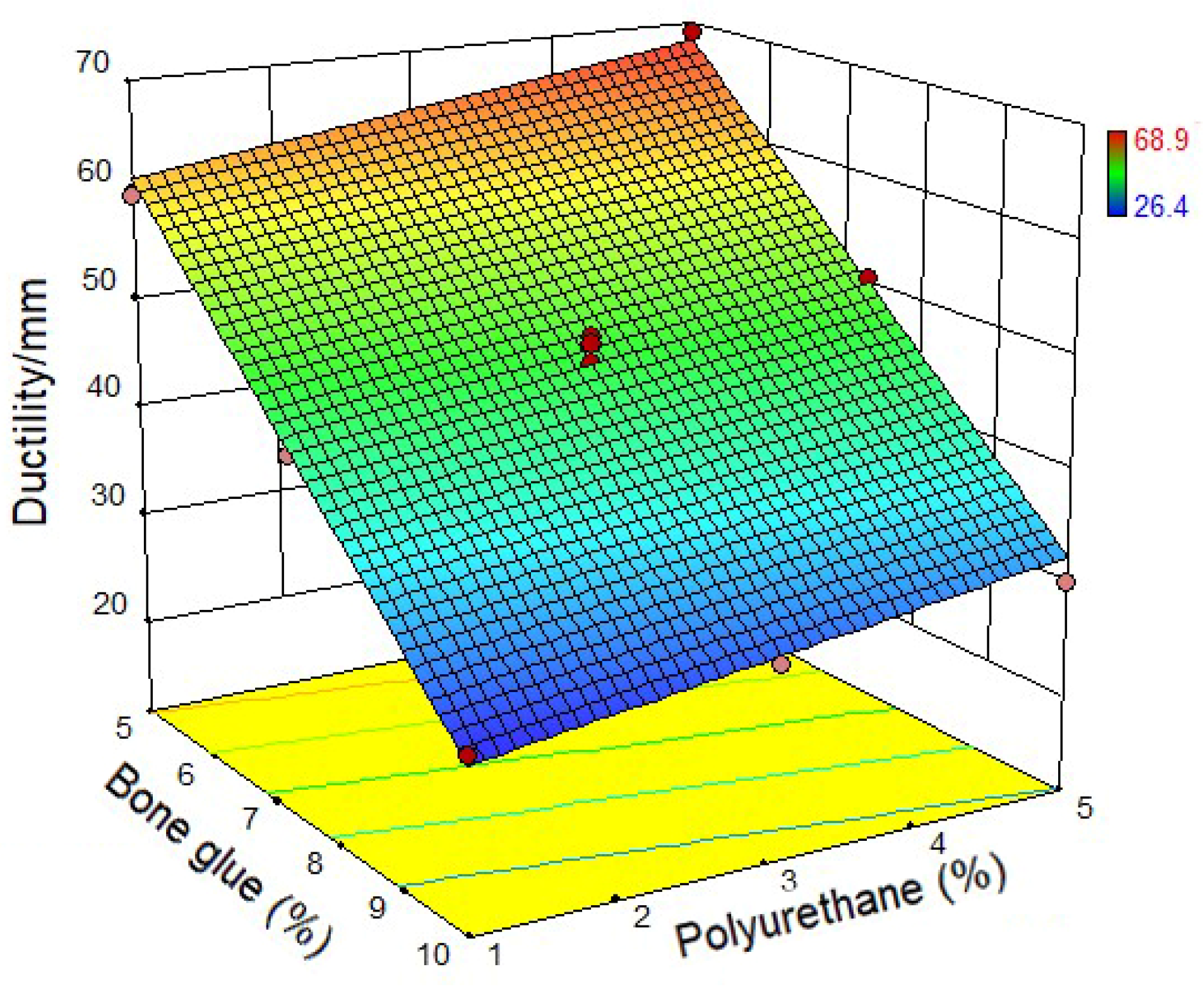 Materials 14 03769 g006