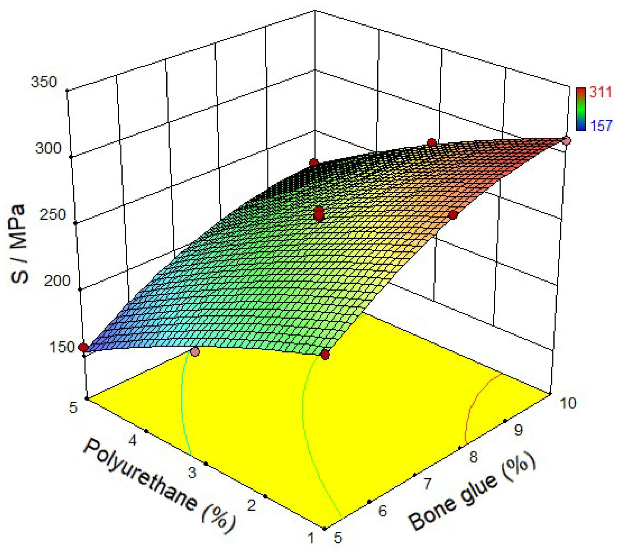 Materials 14 03769 g007