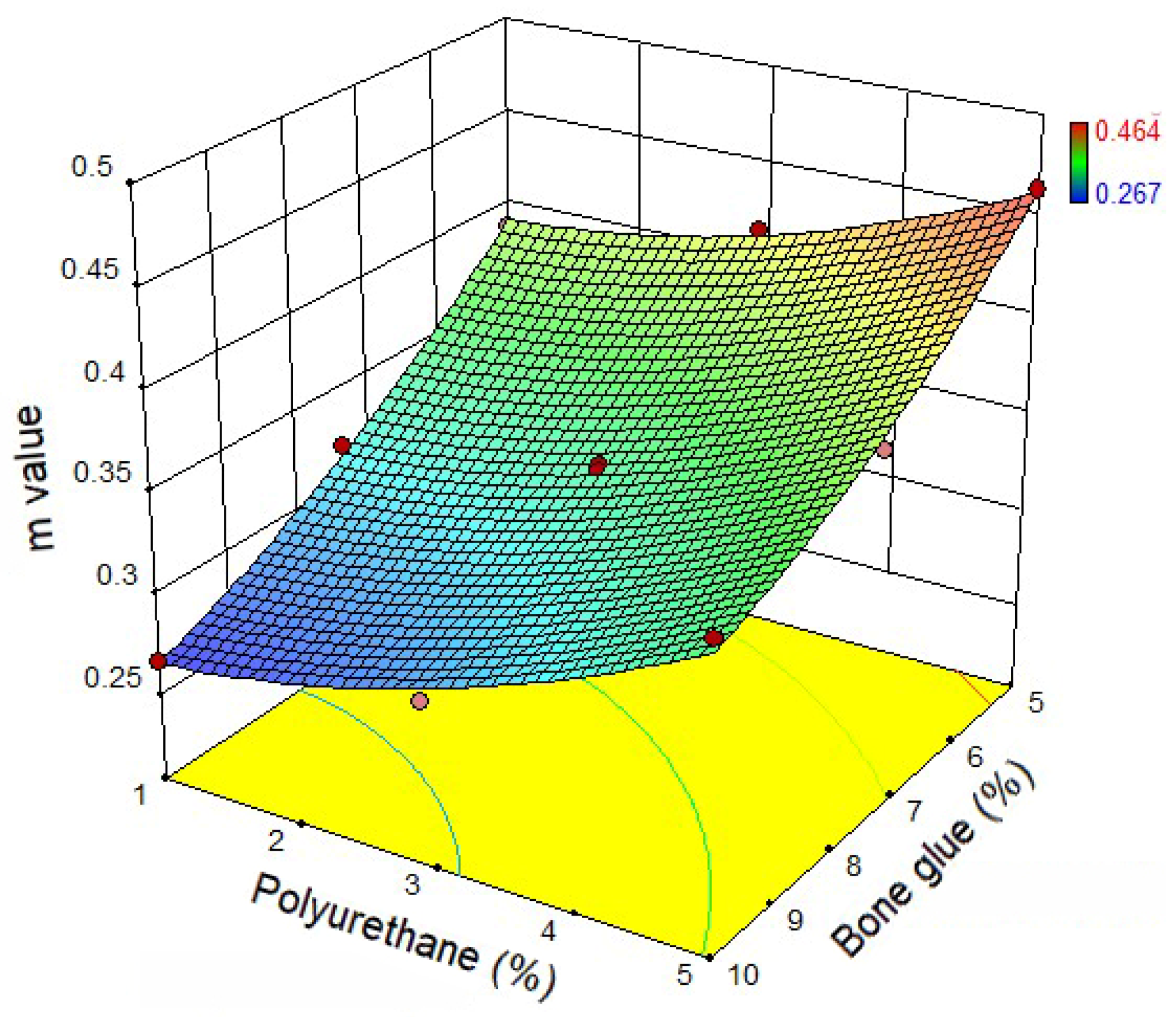 Materials 14 03769 g008