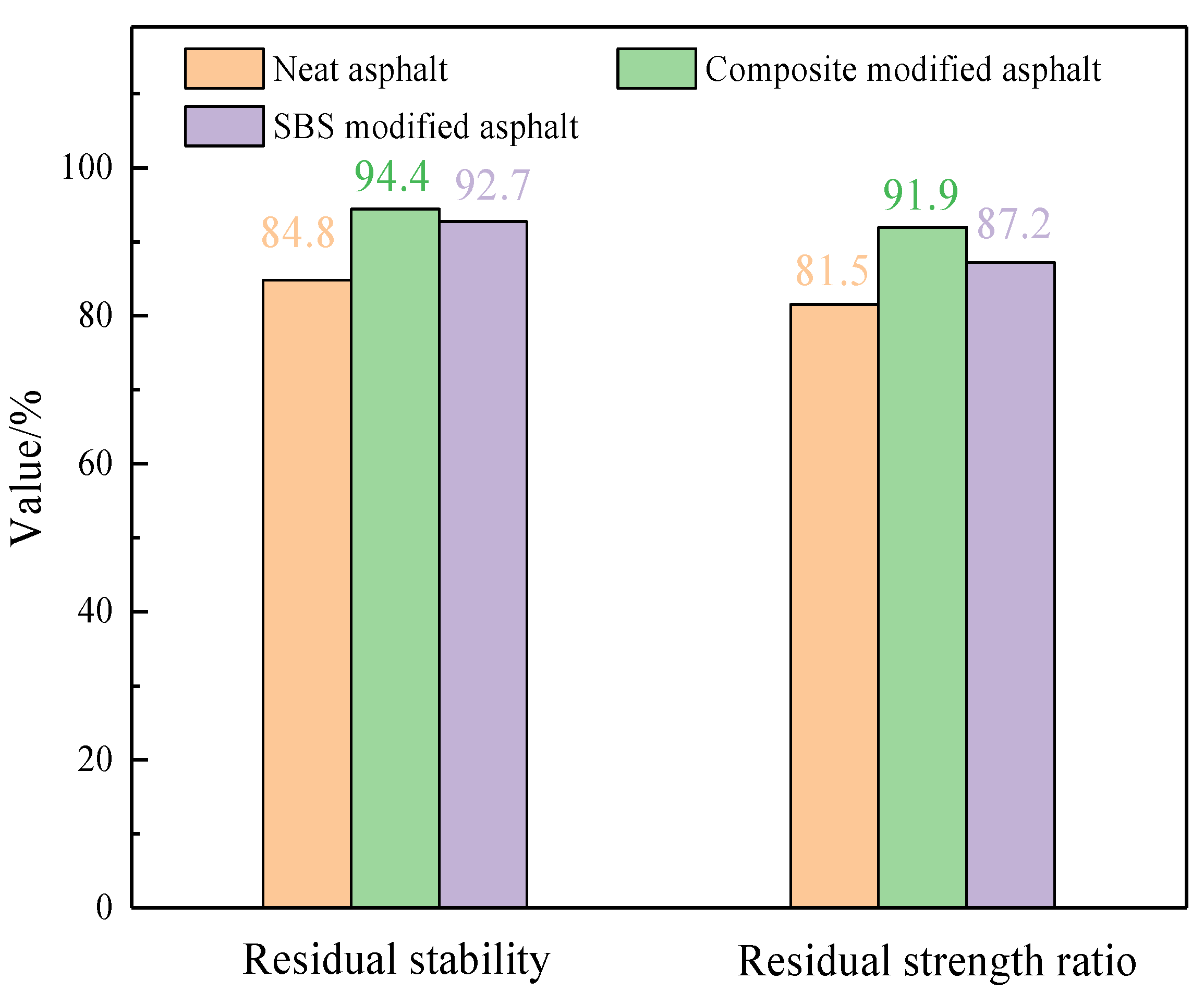 Materials 14 03769 g011